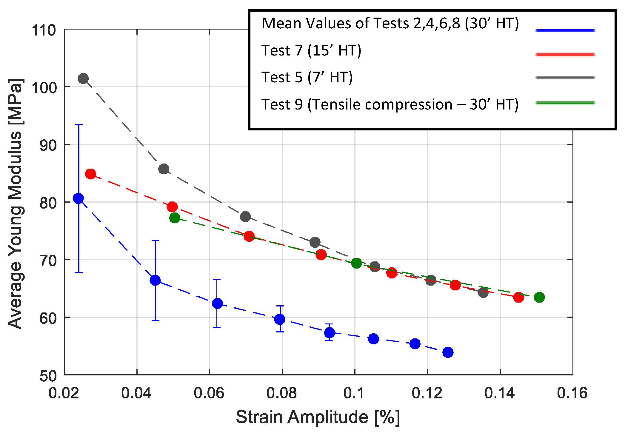 Materials 13 00529 g015