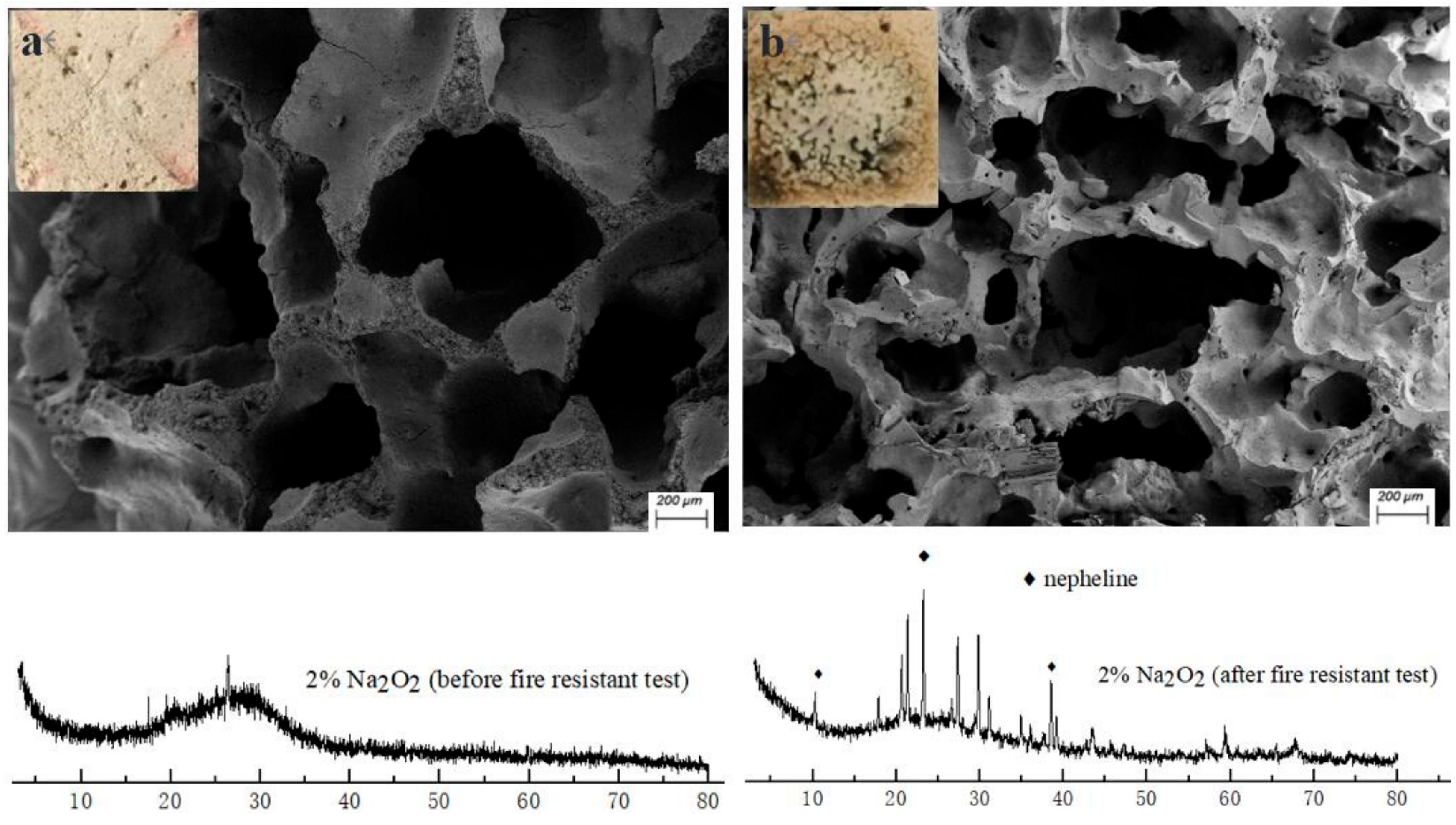 Materials 13 00535 g005