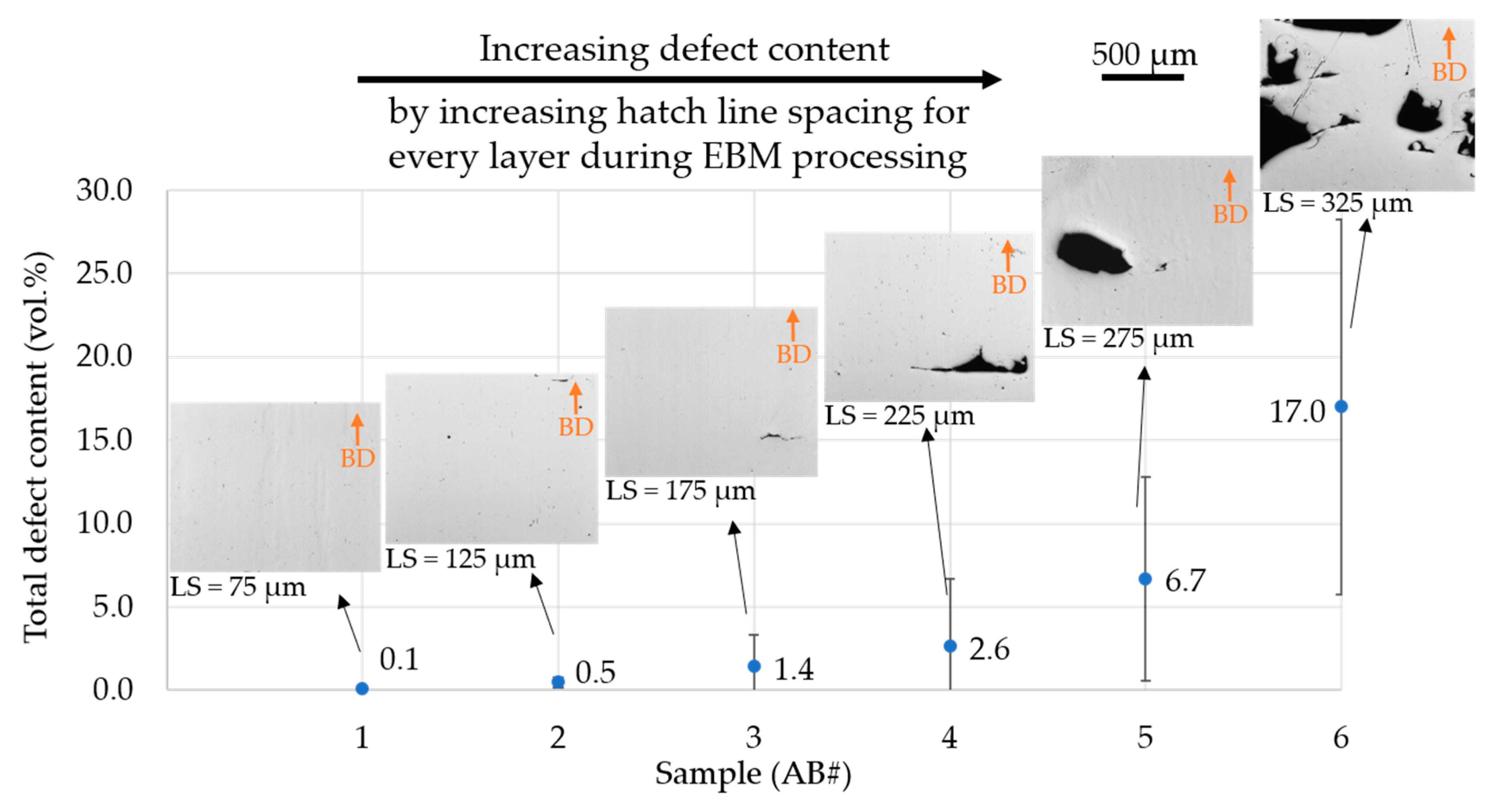 Materials 13 00536 g002