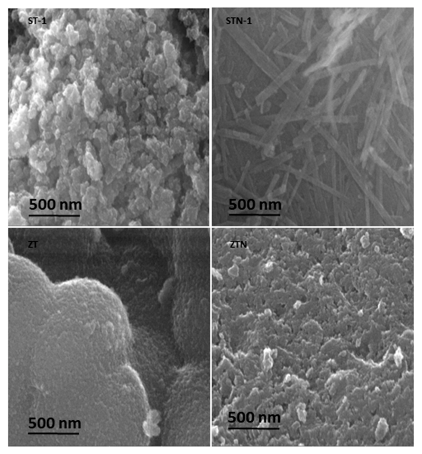 Materials 13 00537 g006 Materials 13 00537 g006