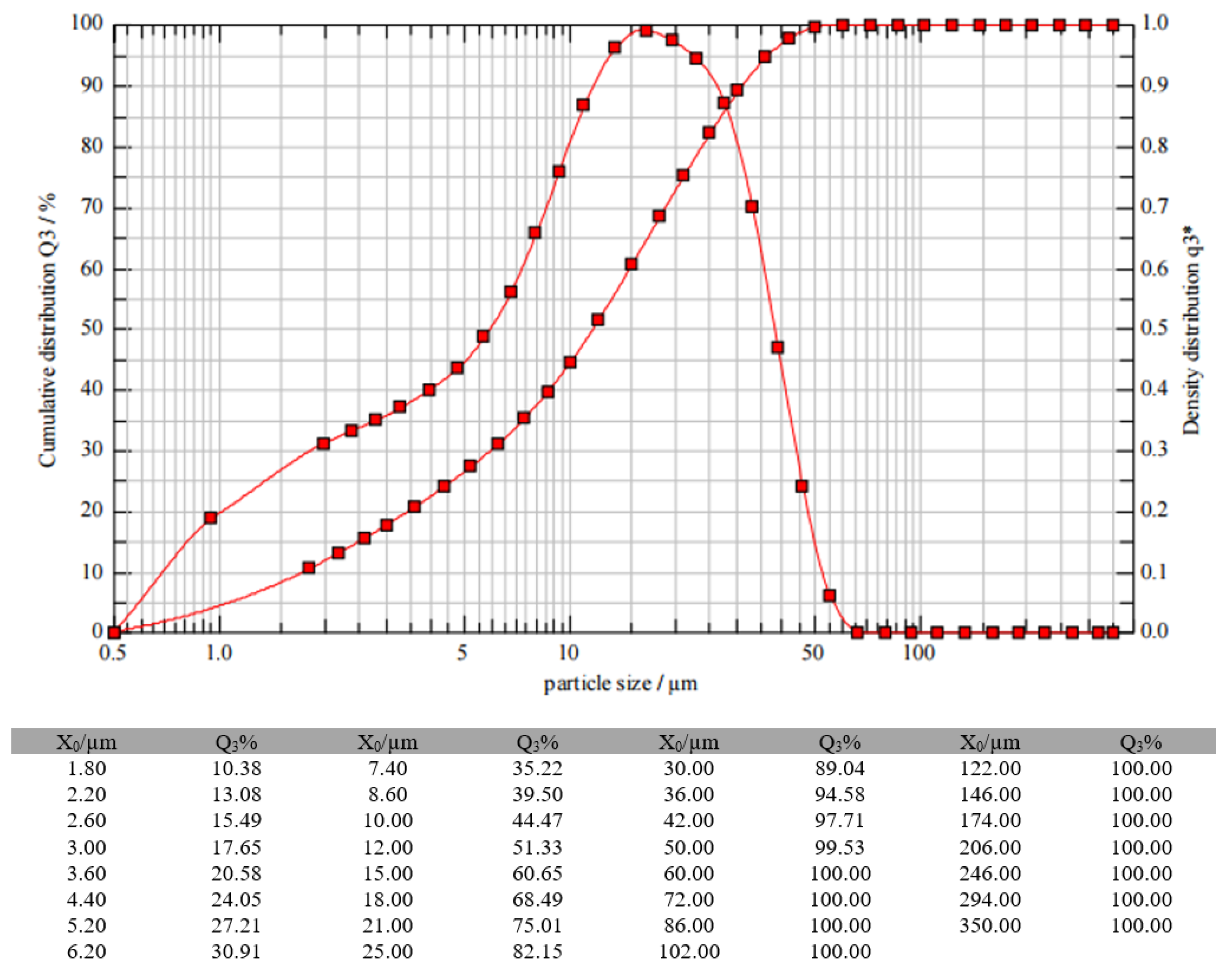 Materials 13 00561 g001