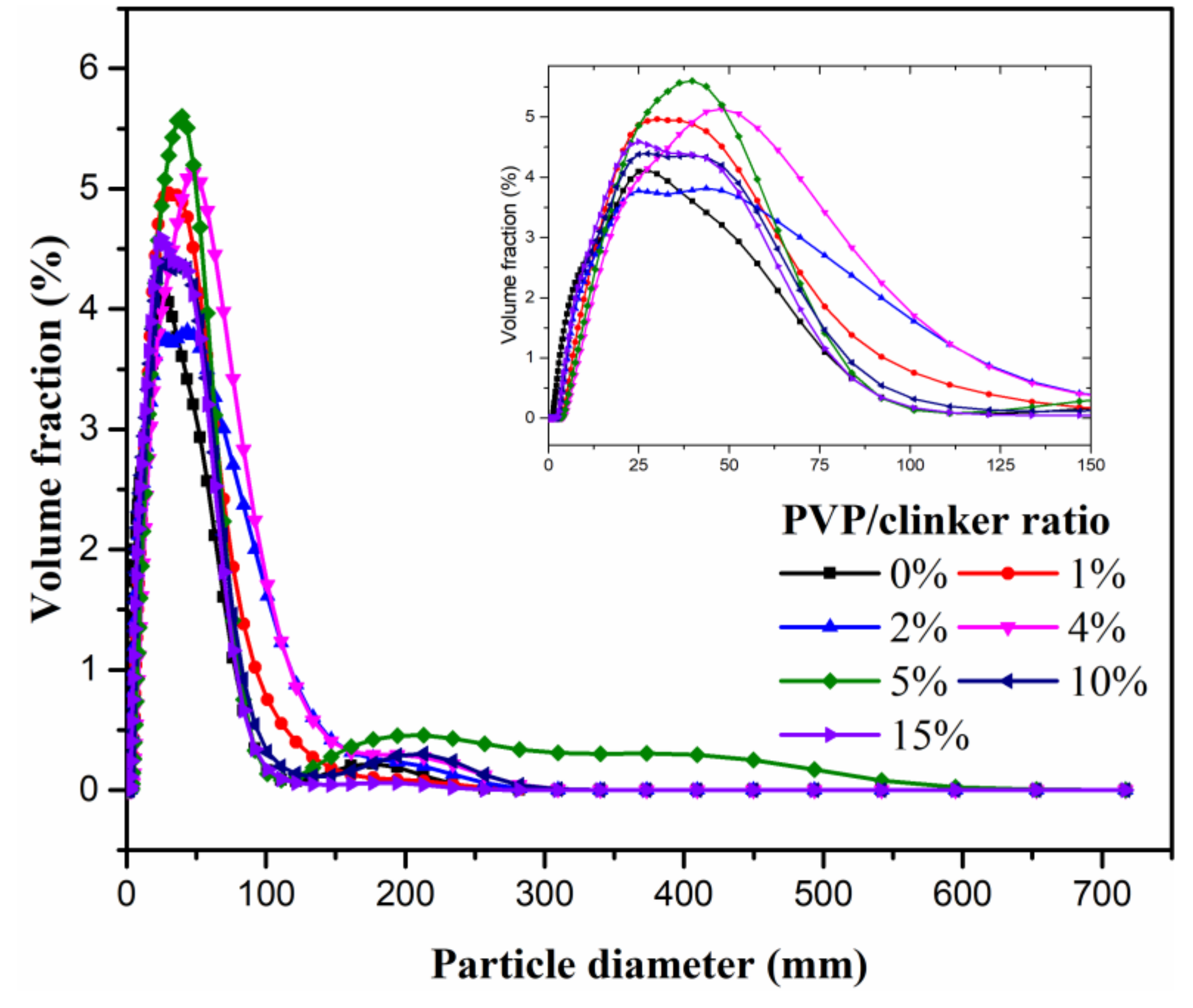 Materials 13 00589 g004 Materials 13 00589 g004