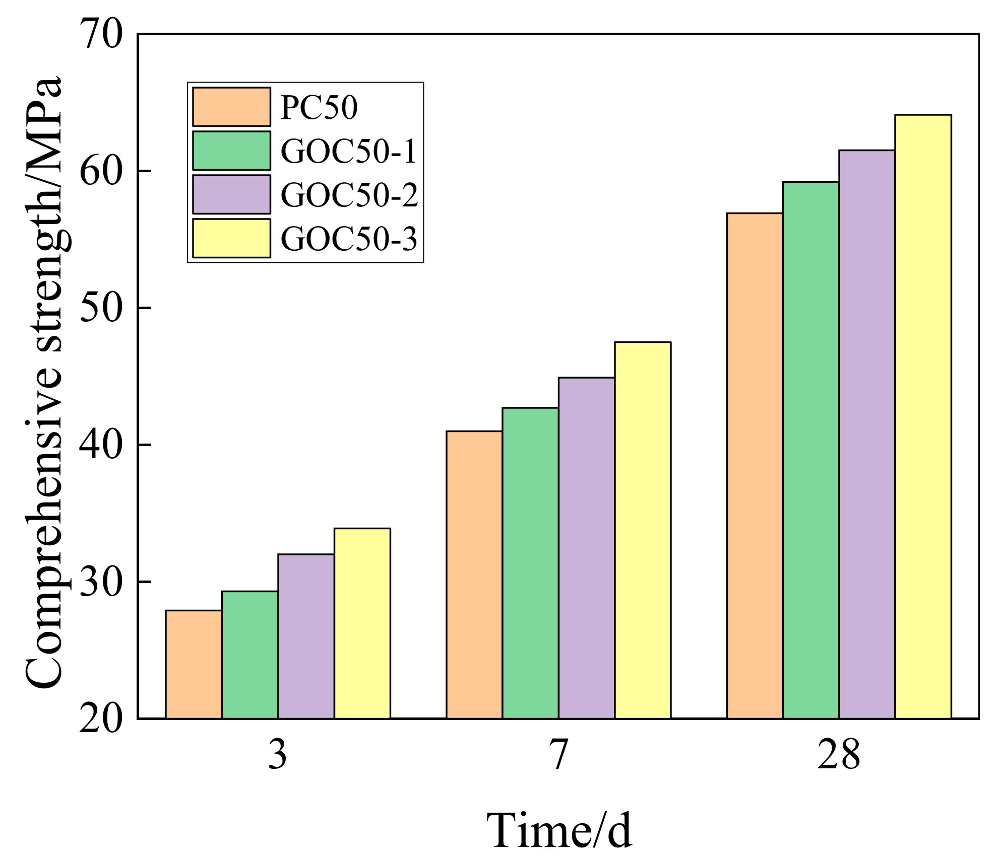 Materials 13 00590 g006