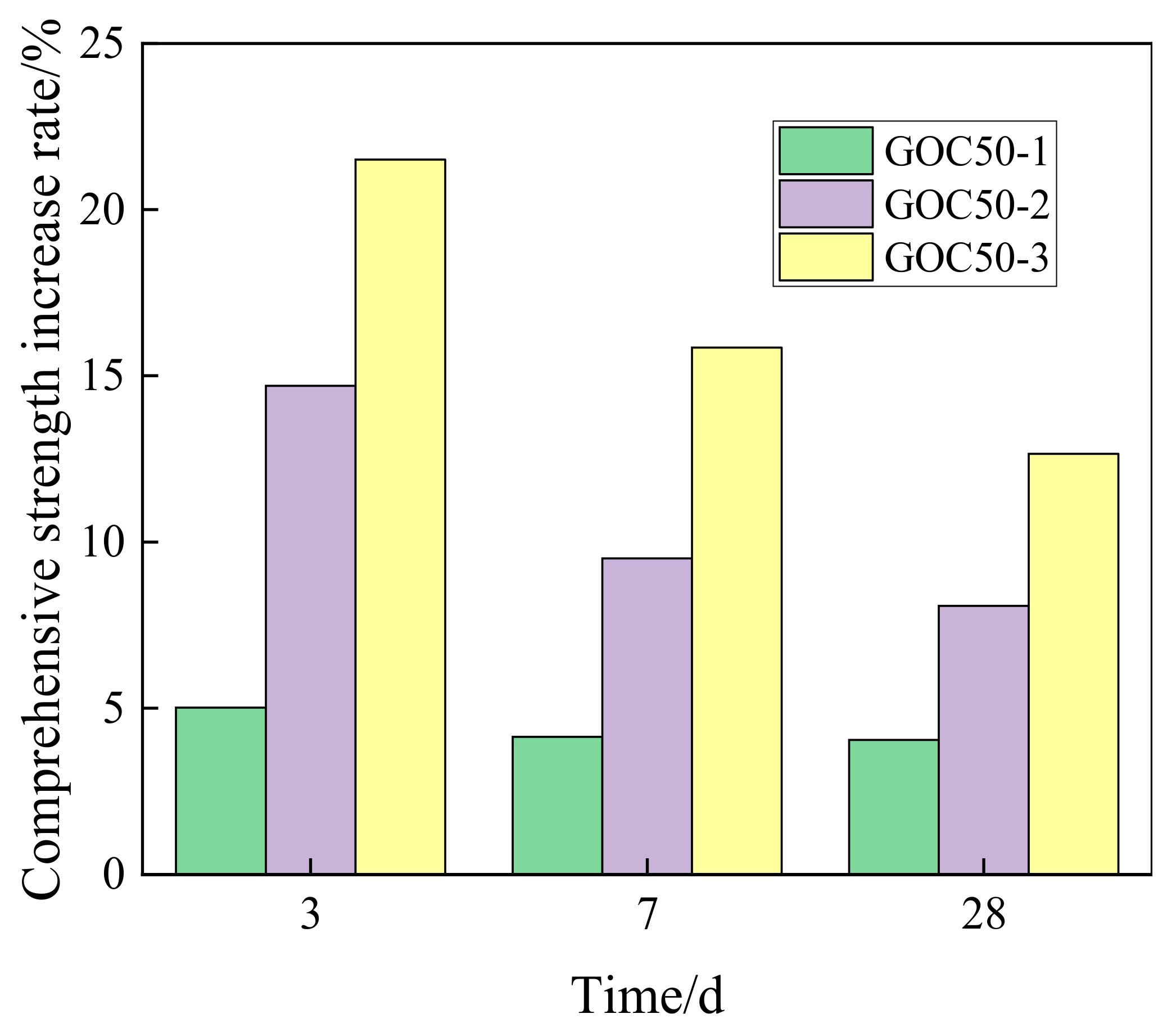 Materials 13 00590 g007