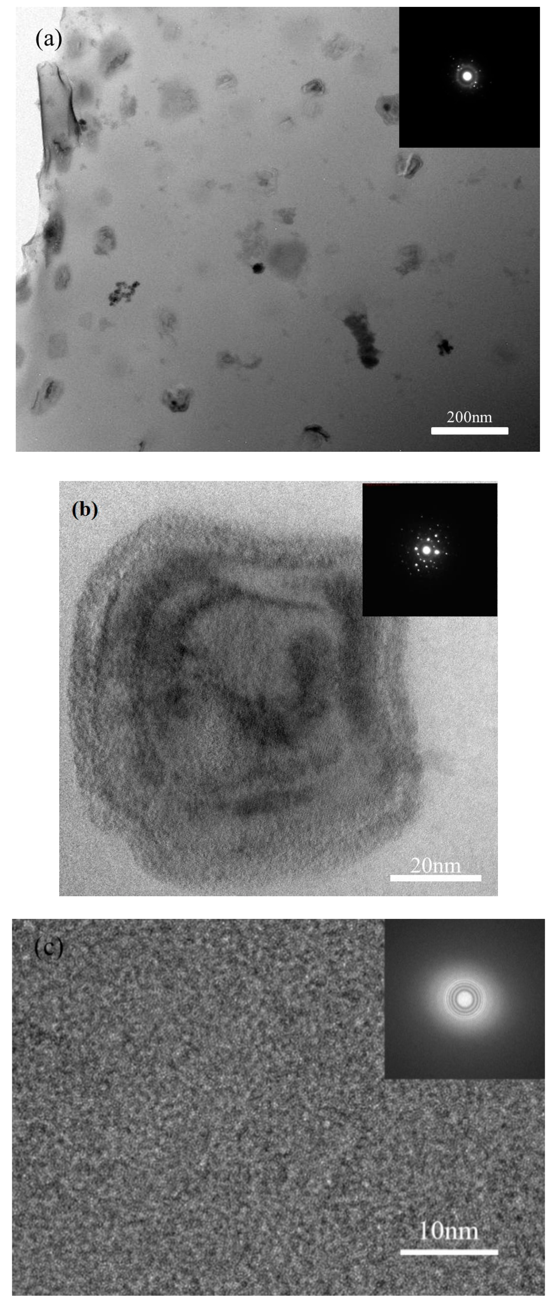 Materials 13 00597 g013