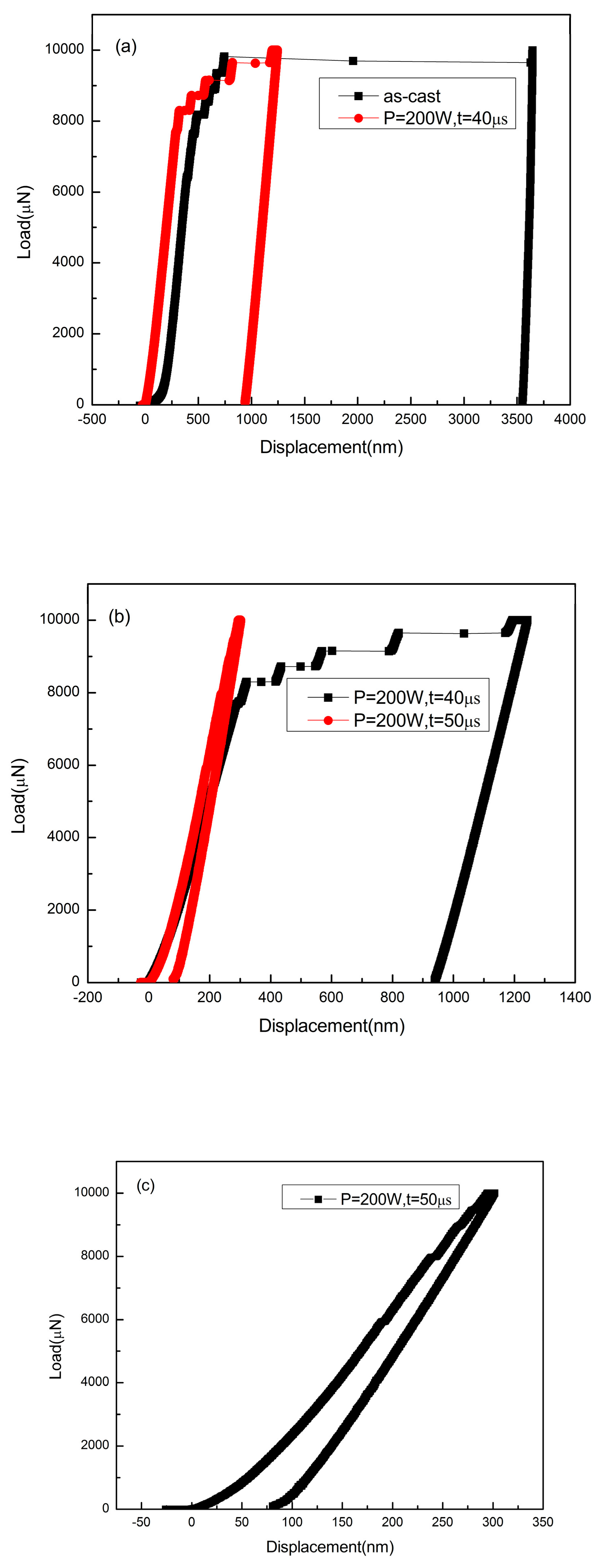 Materials 13 00597 g014