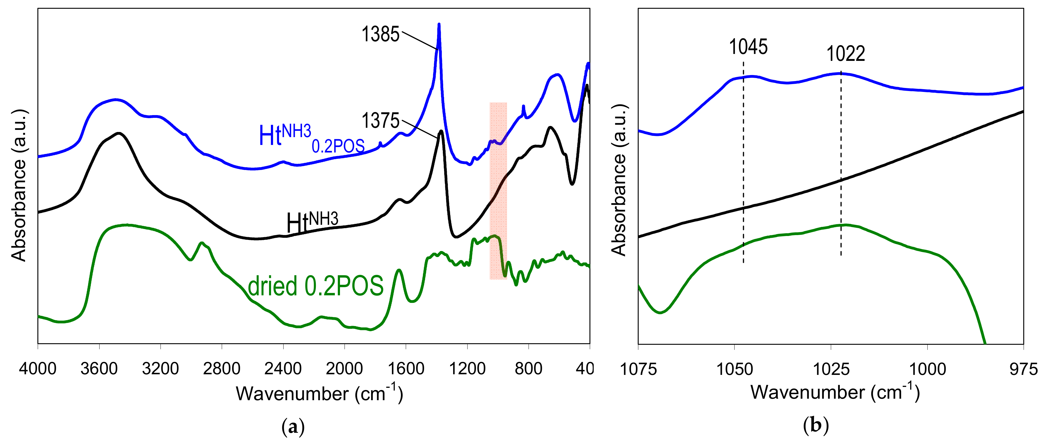 Materials 13 00602 g005 Materials 13 00602 g005