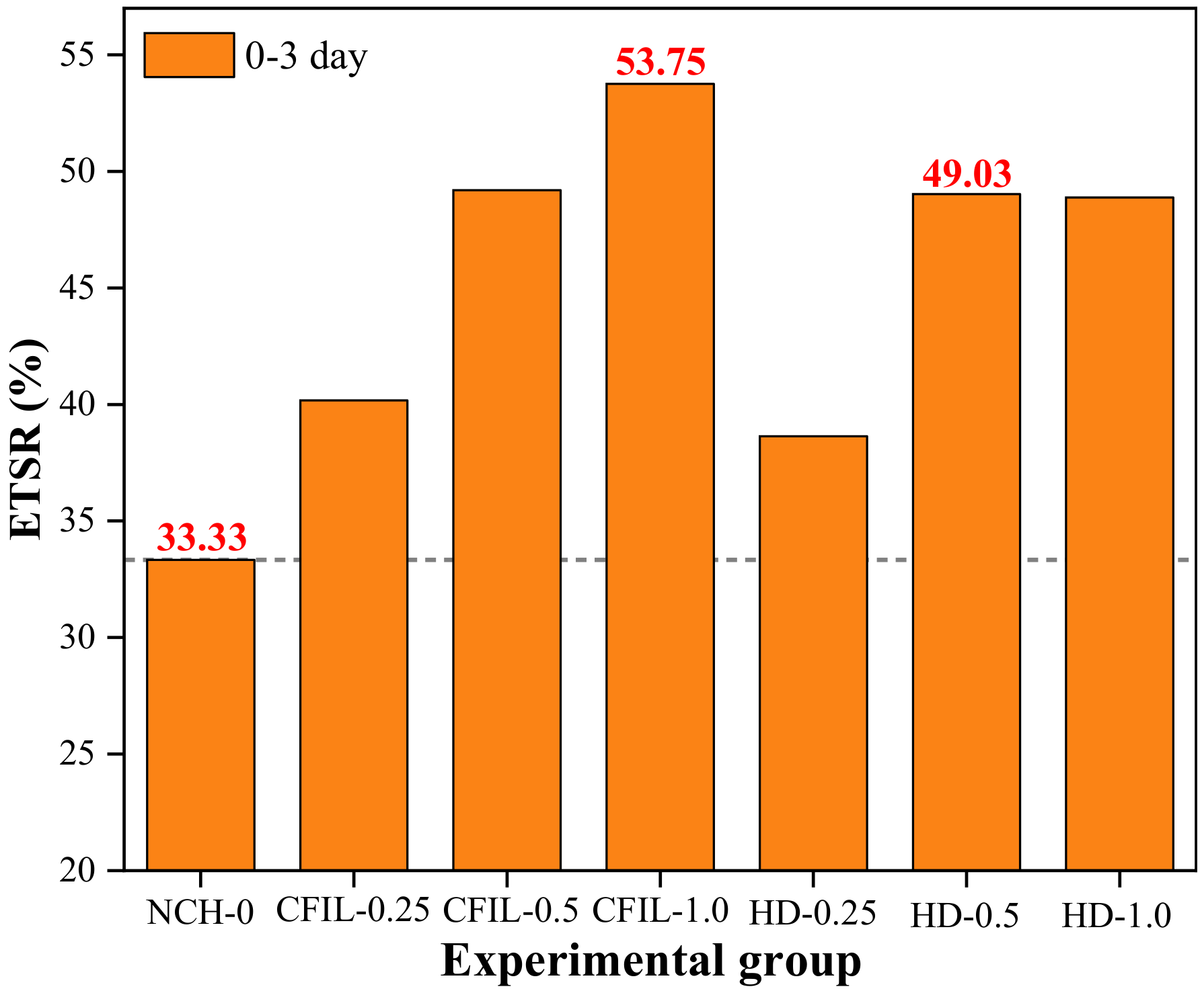 Materials 13 00605 g009