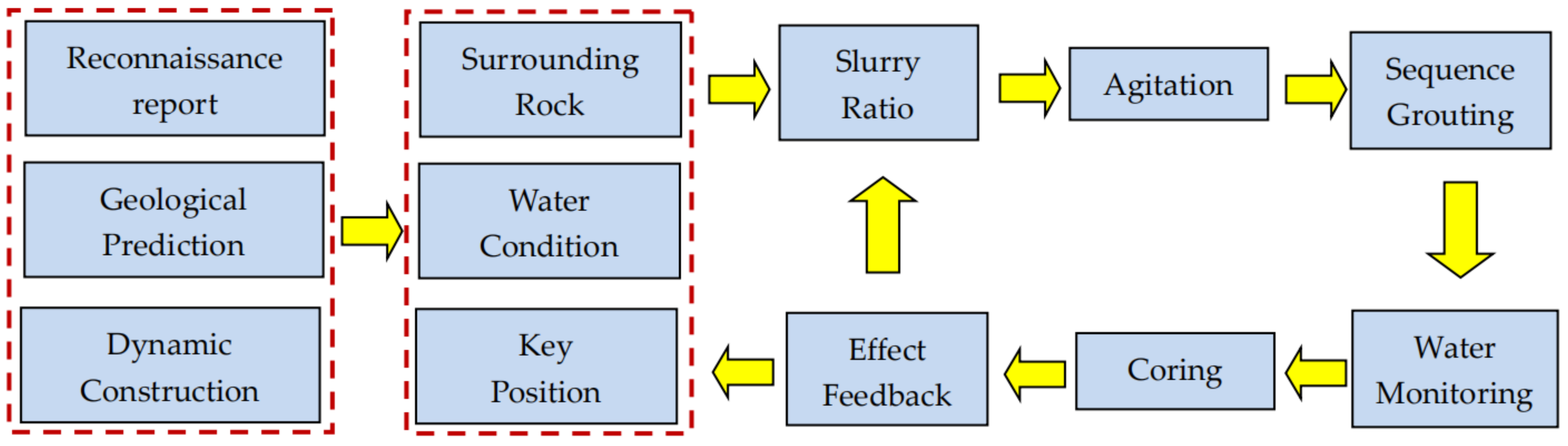 Materials 13 00605 g021