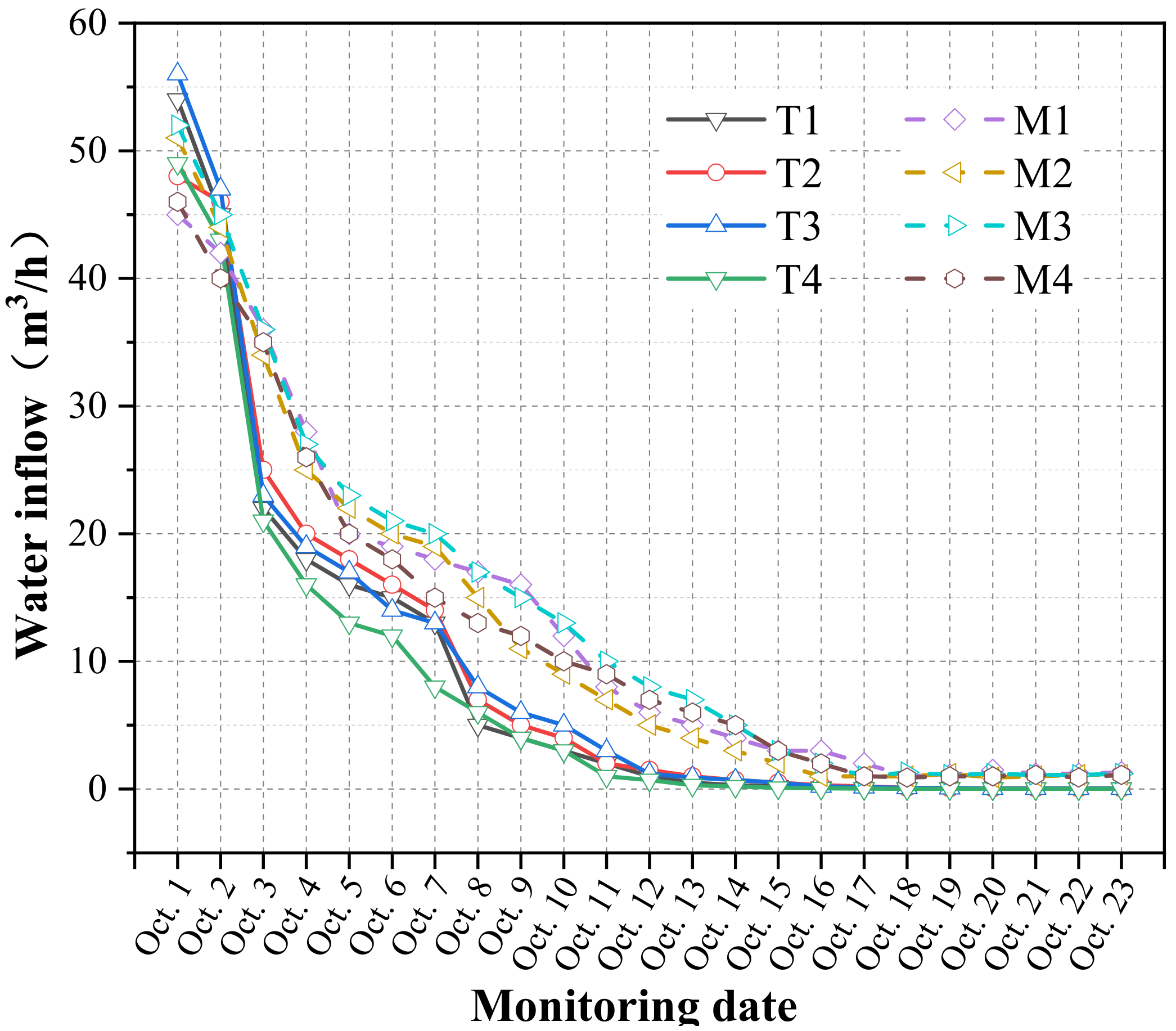Materials 13 00605 g024