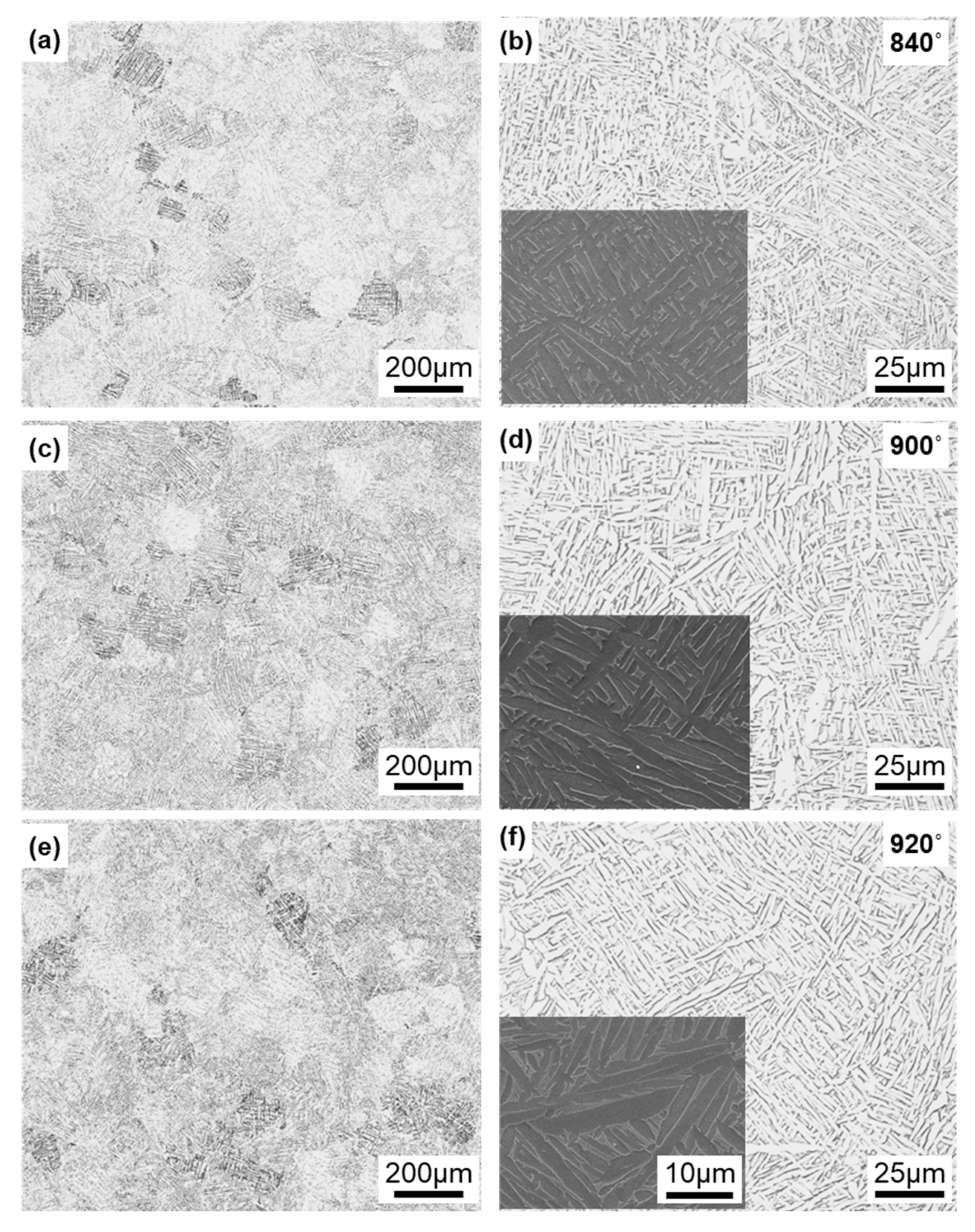 Materials 13 00609 g007