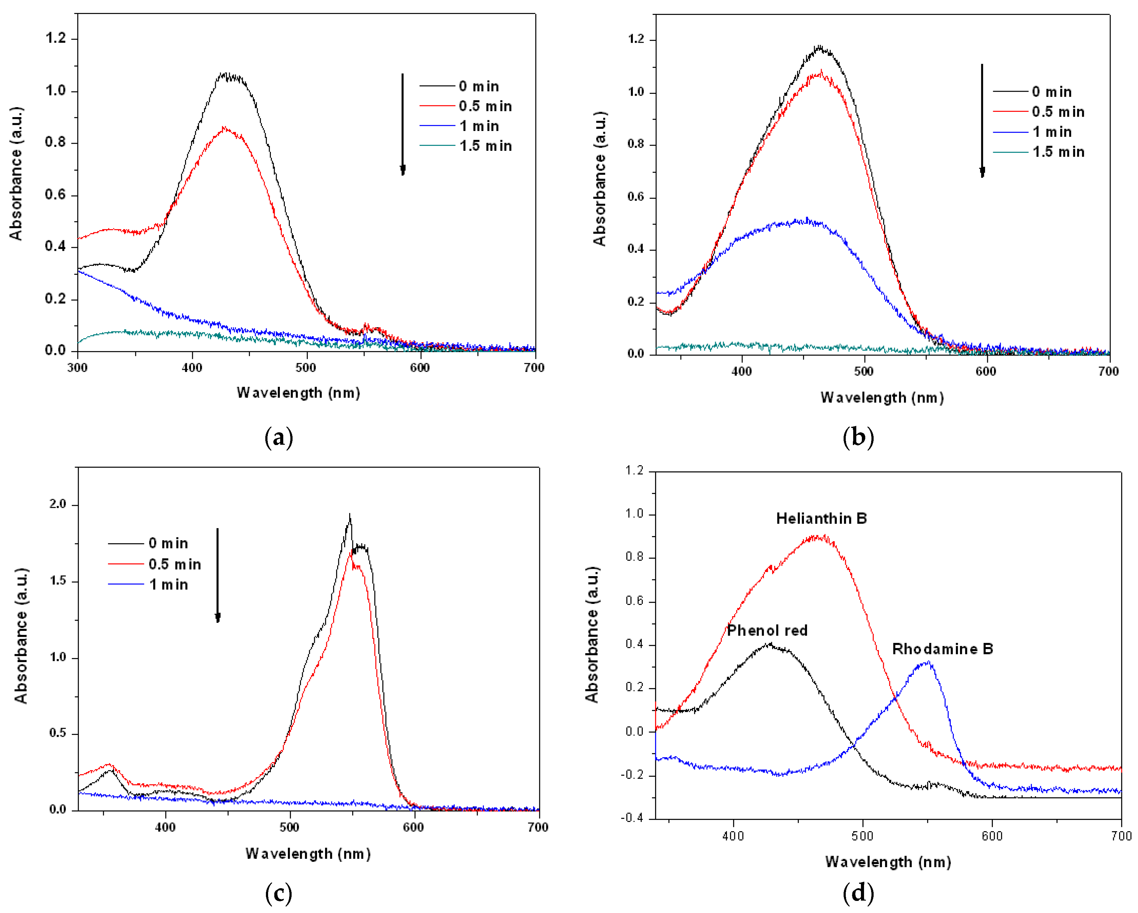 Materials 13 00618 g004