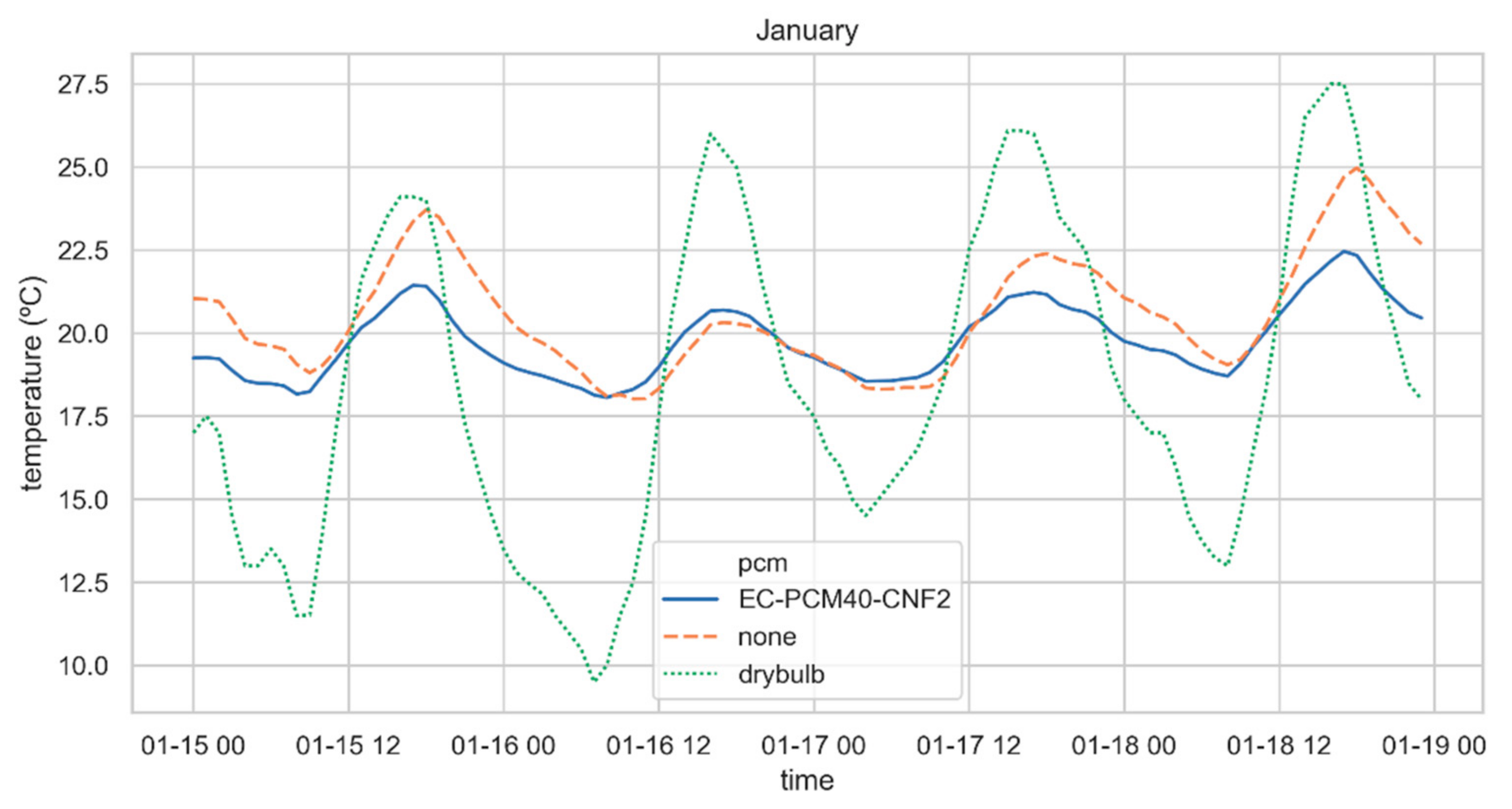 Materials 13 00639 g006 Materials 13 00639 g006