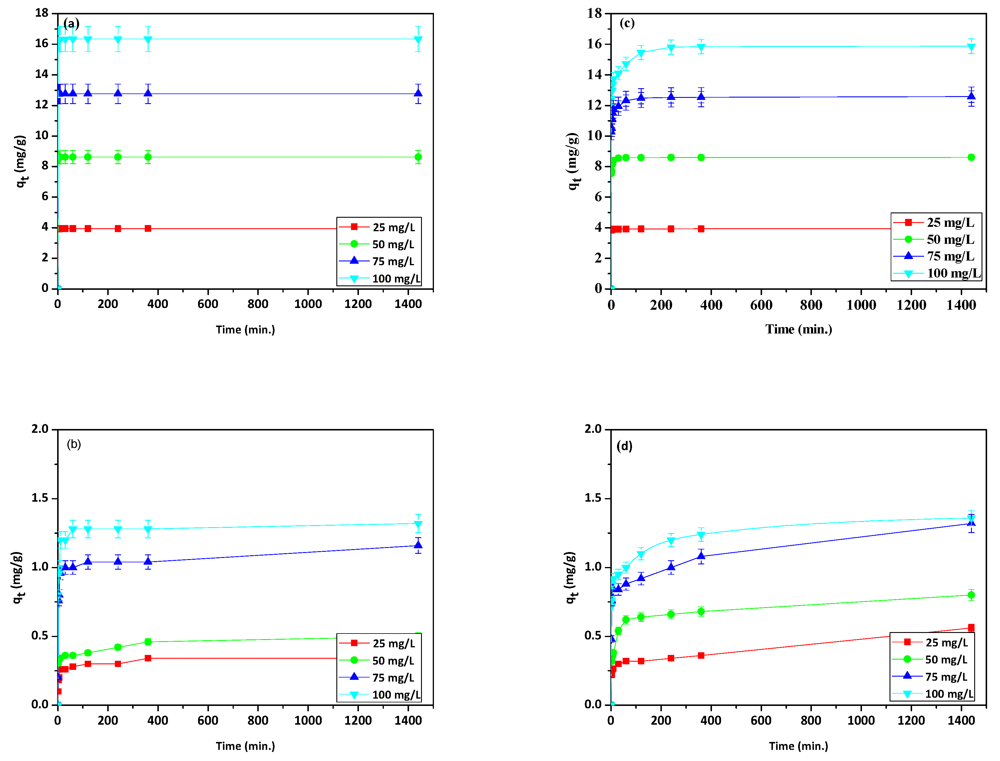 Materials 13 00643 g006 Materials 13 00643 g006