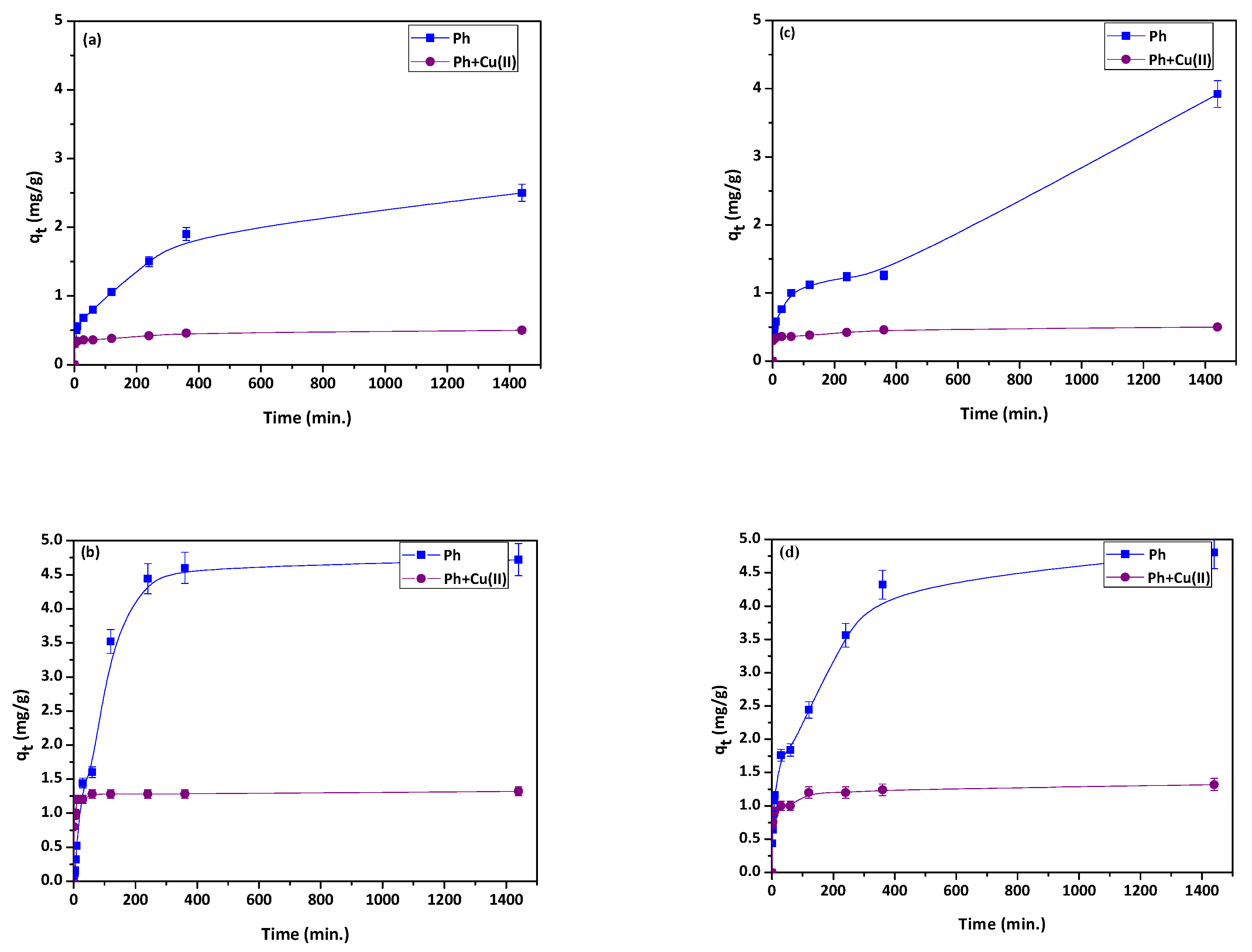 Materials 13 00643 g008 Materials 13 00643 g008