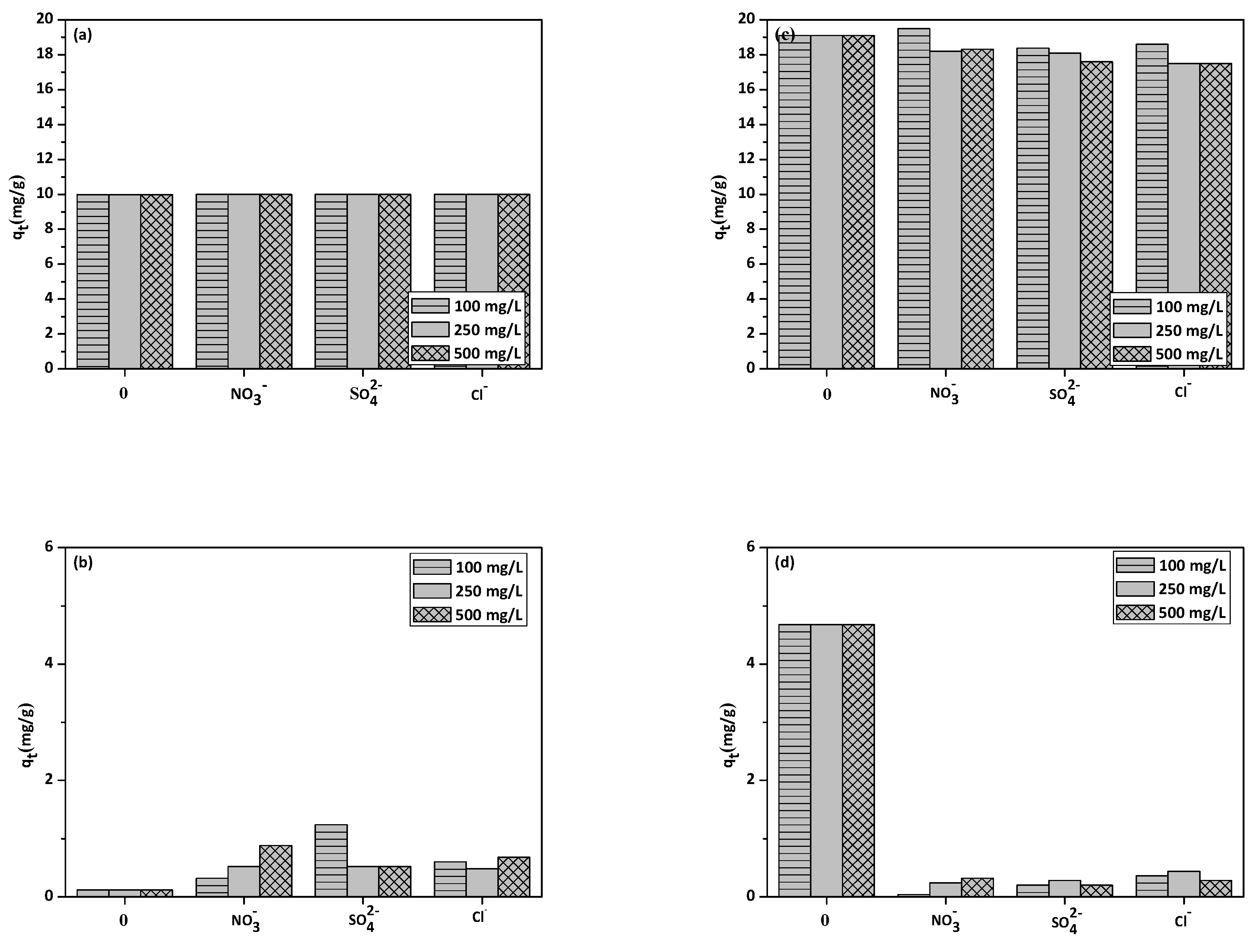 Materials 13 00643 g009 Materials 13 00643 g009
