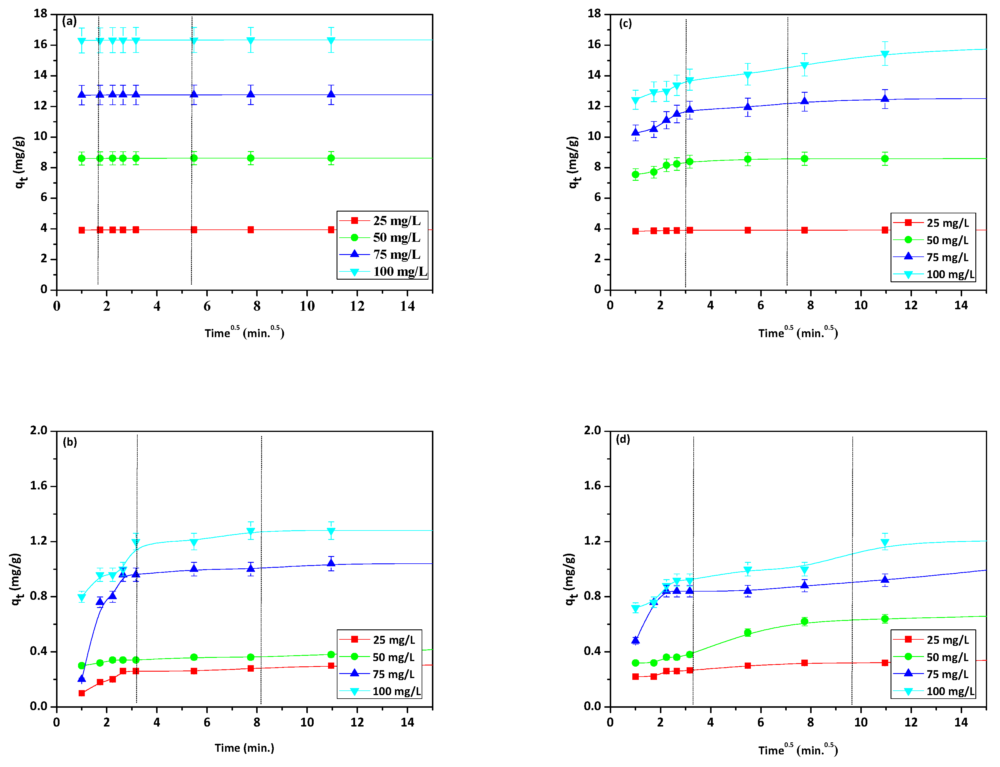Materials 13 00643 g010 Materials 13 00643 g010