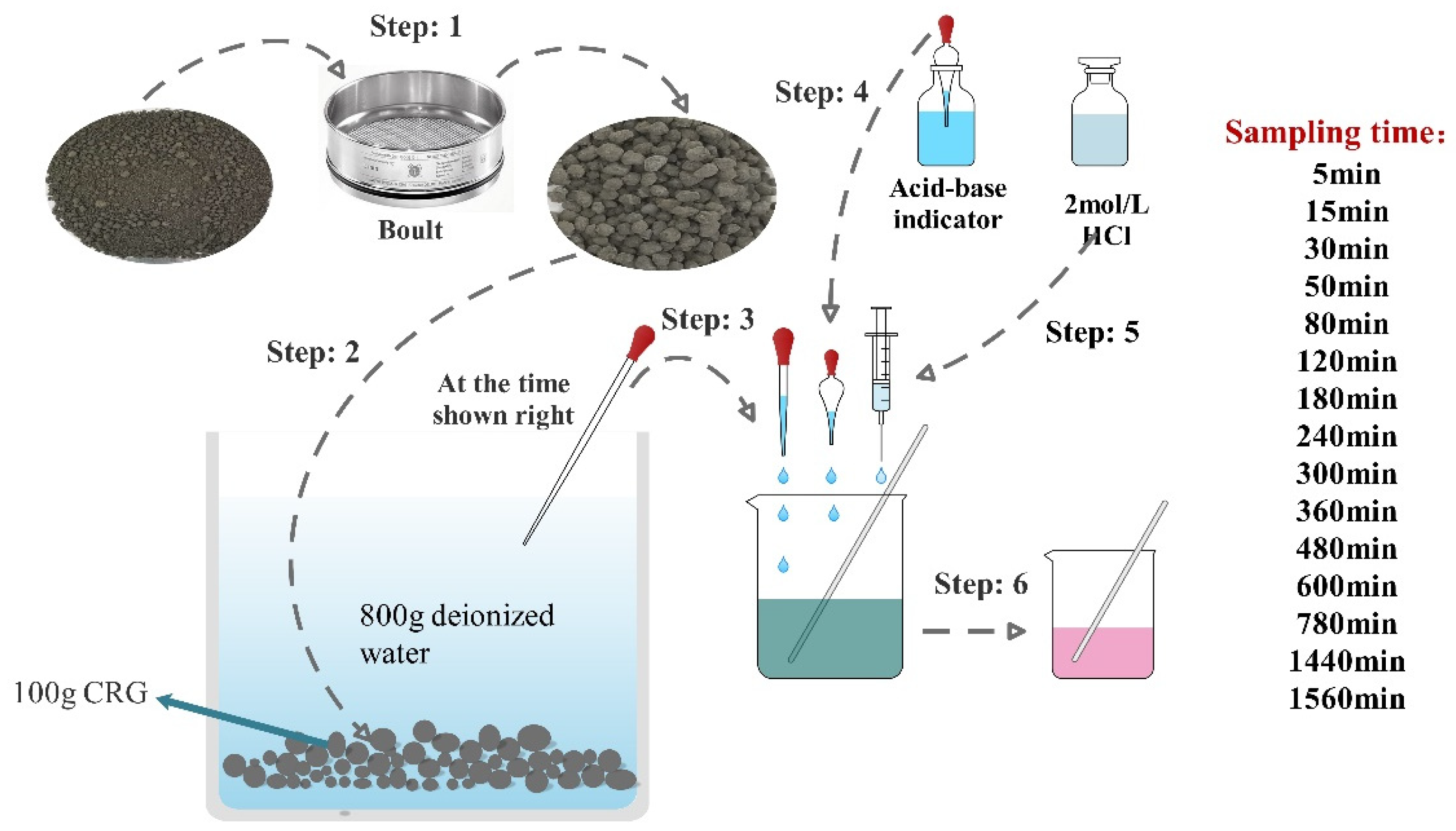 Materials 13 00644 g004 Materials 13 00644 g004
