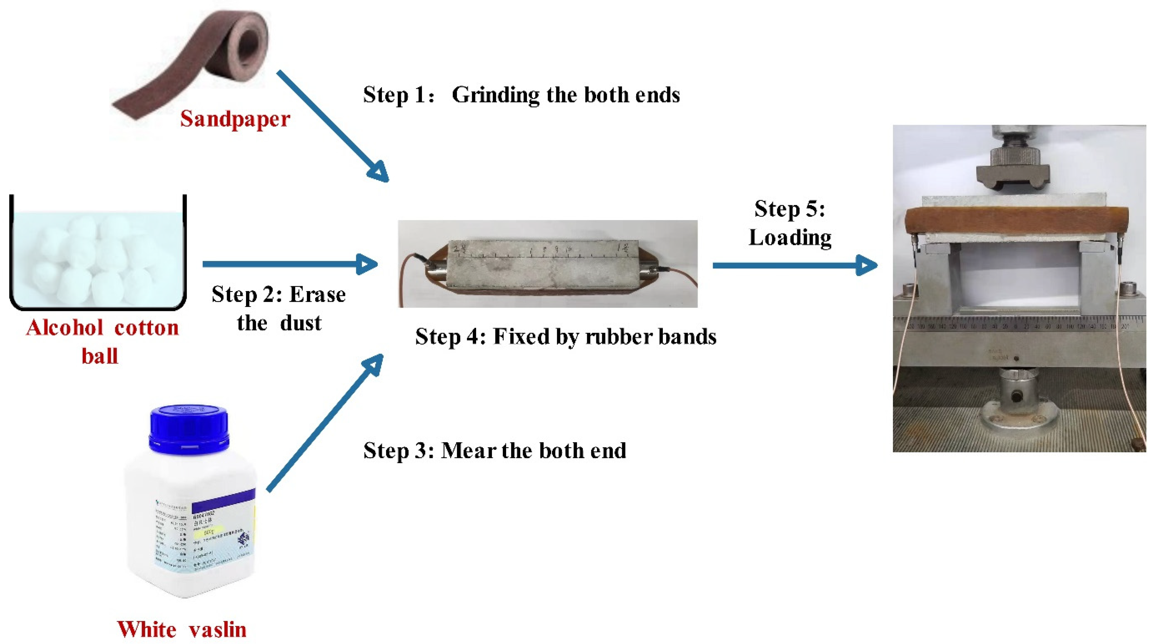 Materials 13 00644 g005 Materials 13 00644 g005