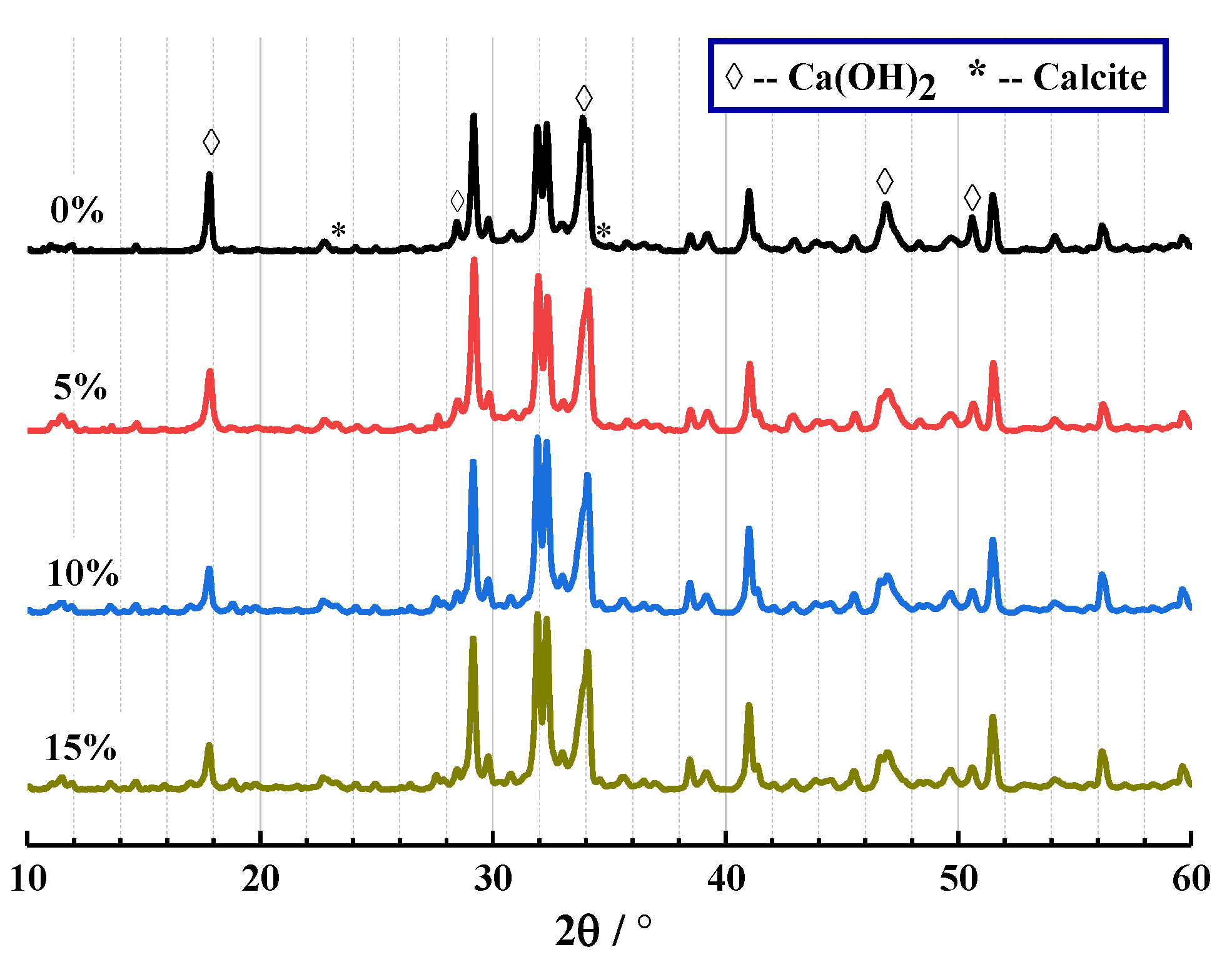 Materials 13 00644 g007 Materials 13 00644 g007