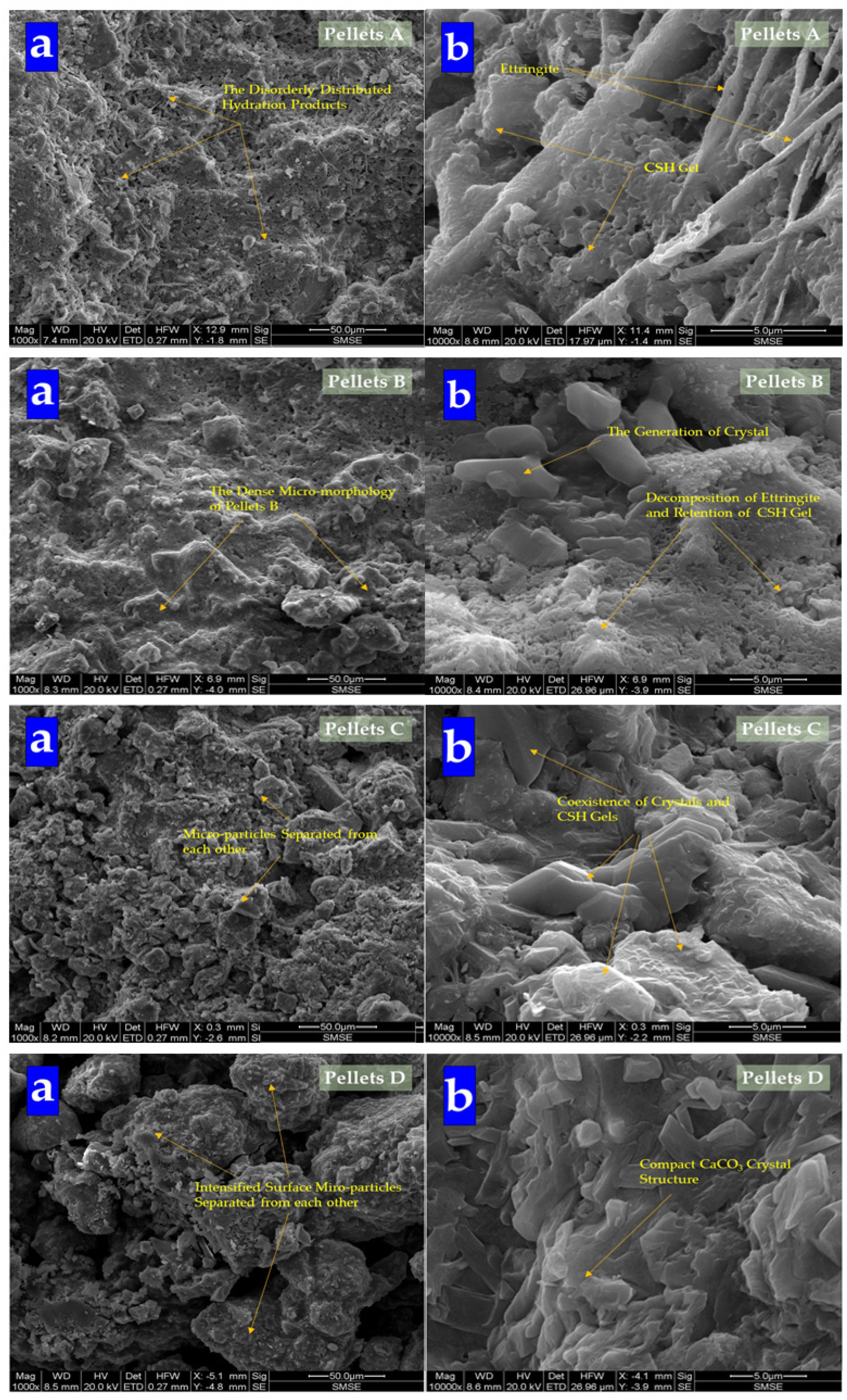 Materials 13 00644 g009 Materials 13 00644 g009