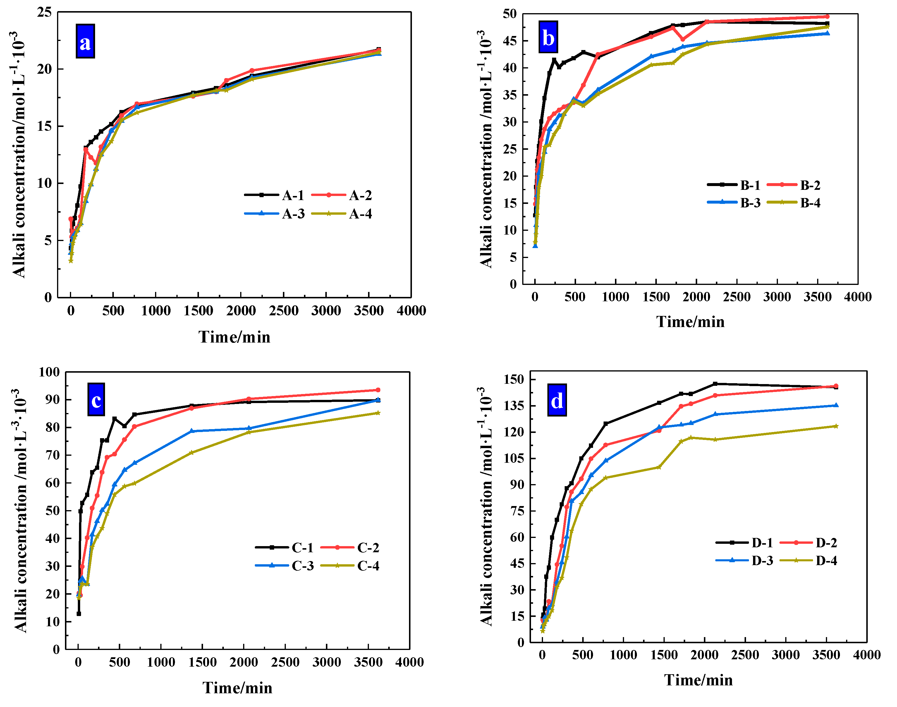 Materials 13 00644 g011 Materials 13 00644 g011