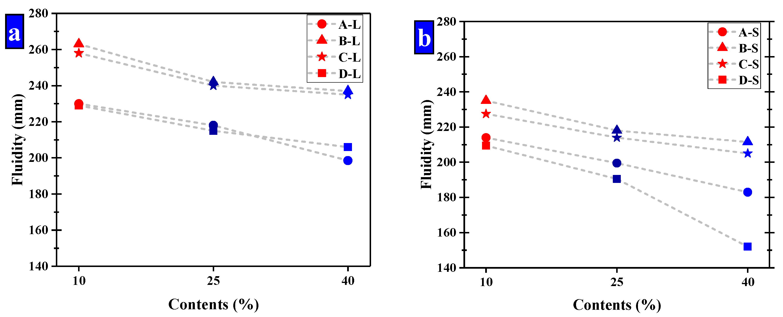 Materials 13 00644 g012 Materials 13 00644 g012