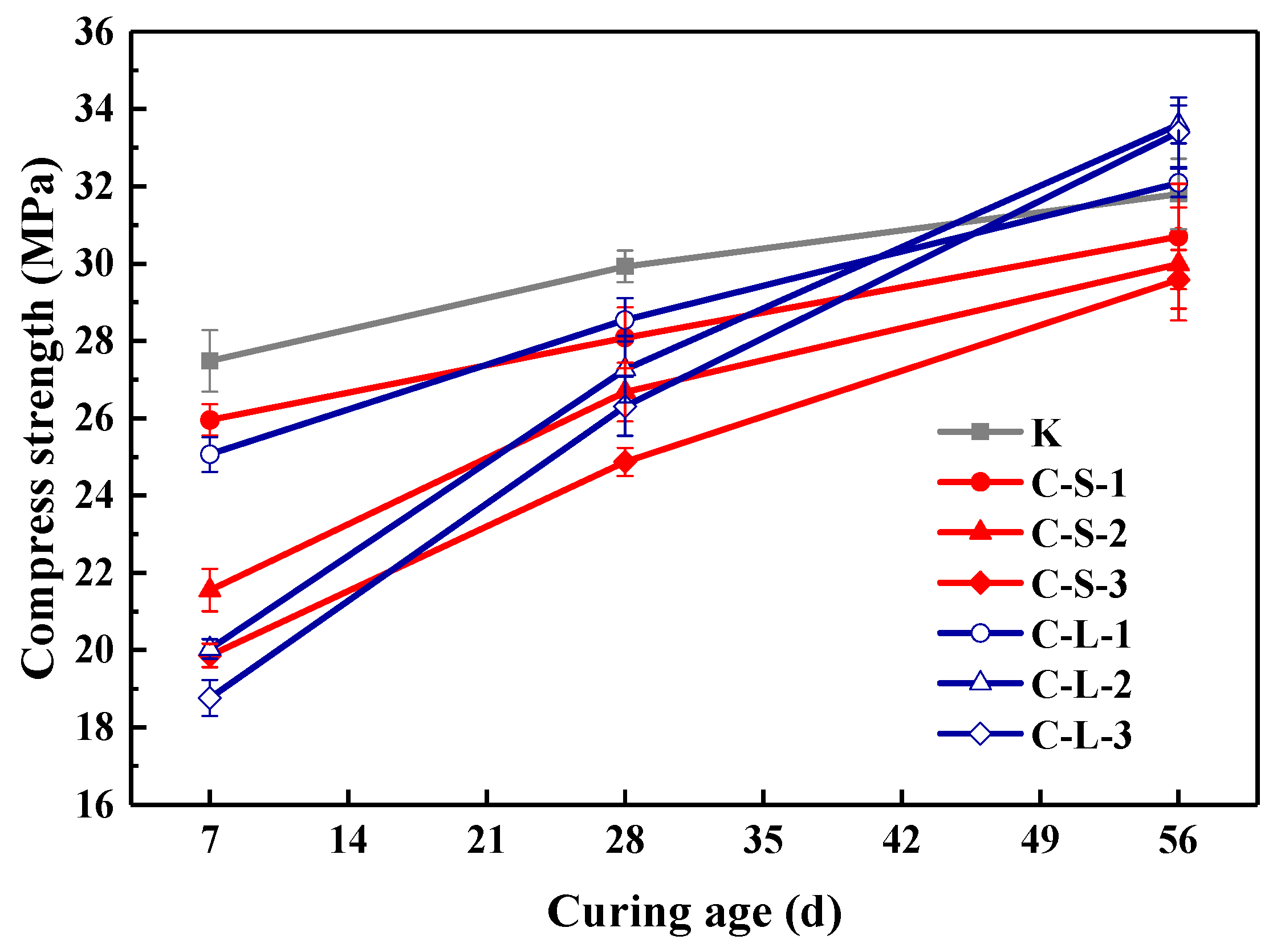 Materials 13 00644 g015 Materials 13 00644 g015