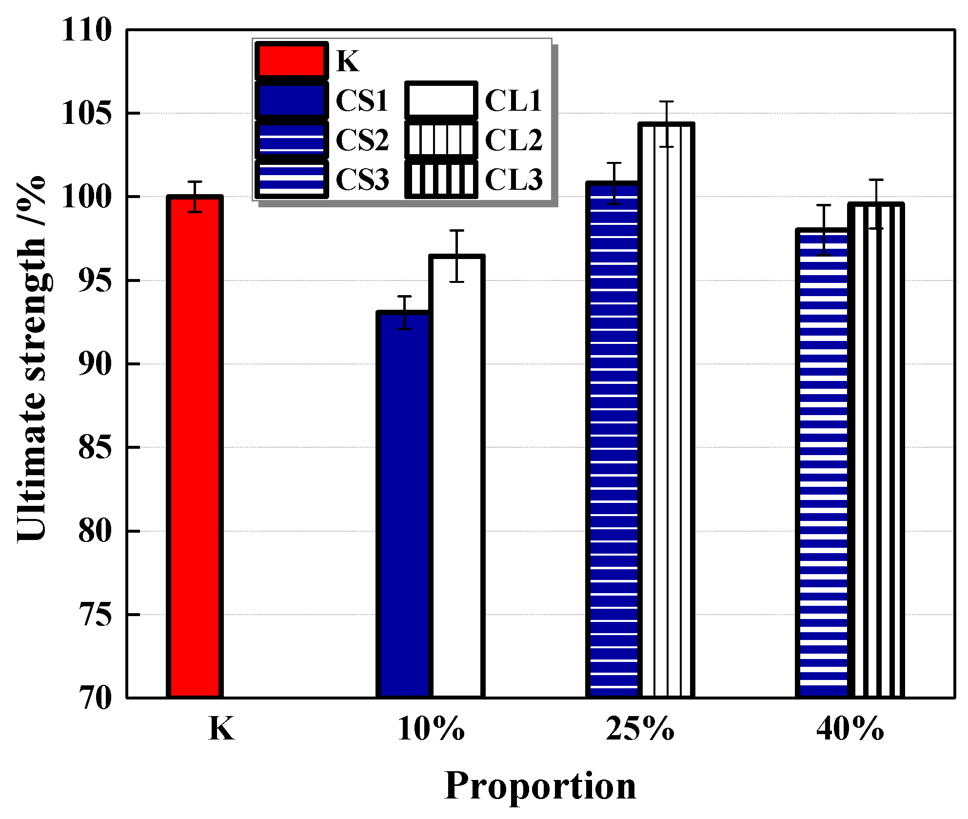 Materials 13 00644 g016 Materials 13 00644 g016