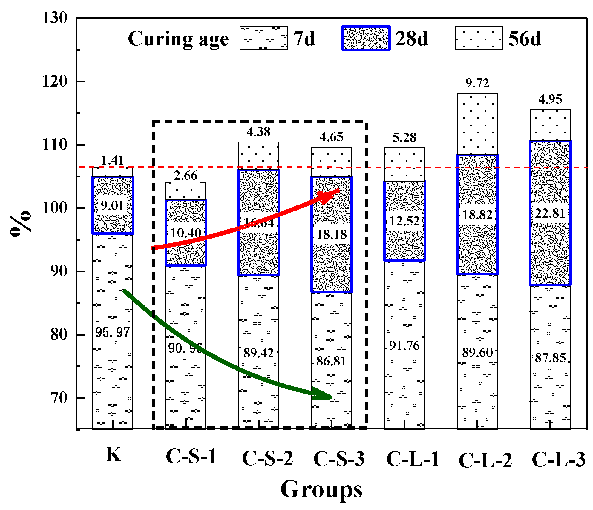 Materials 13 00644 g017 Materials 13 00644 g017