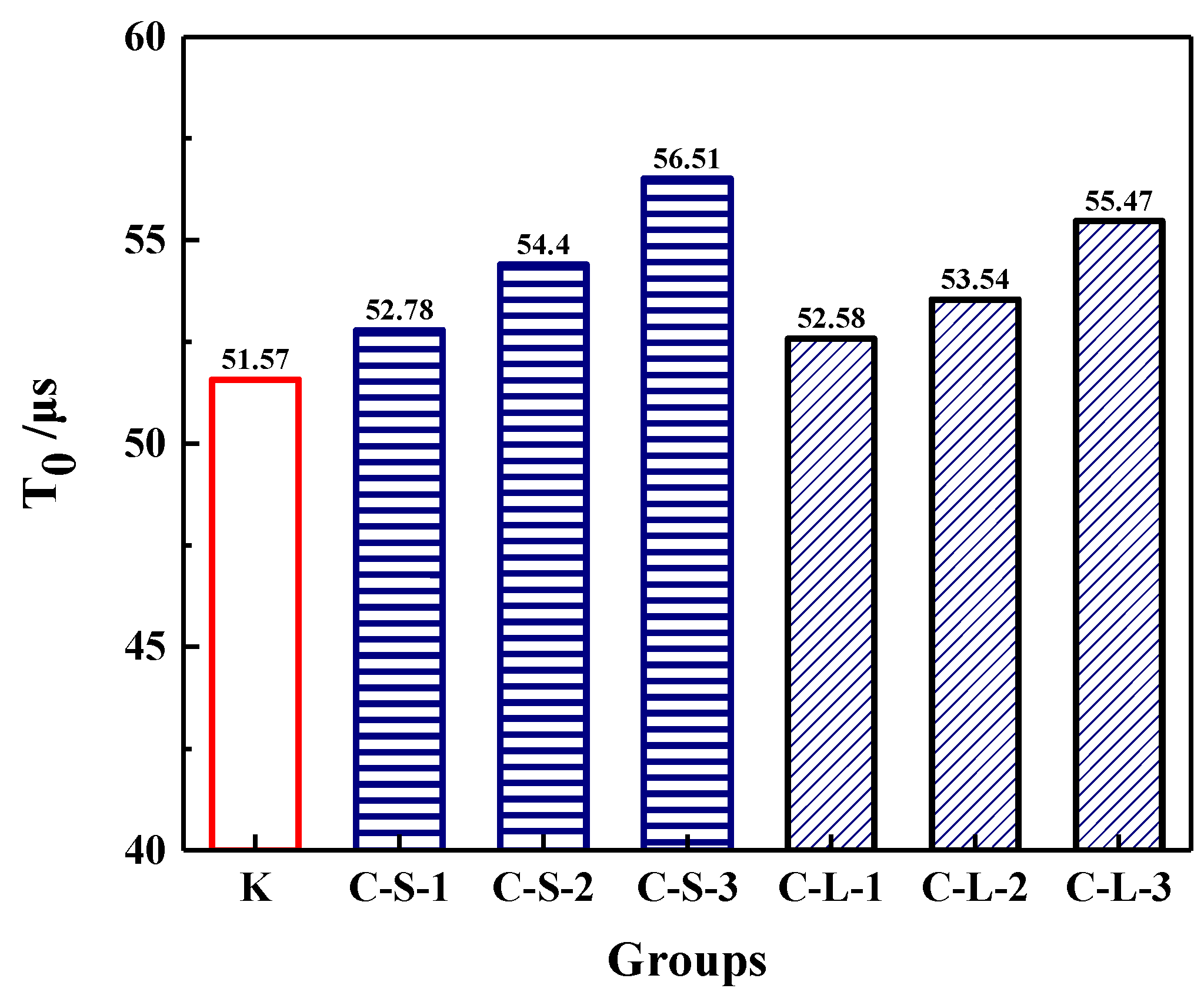 Materials 13 00644 g018 Materials 13 00644 g018
