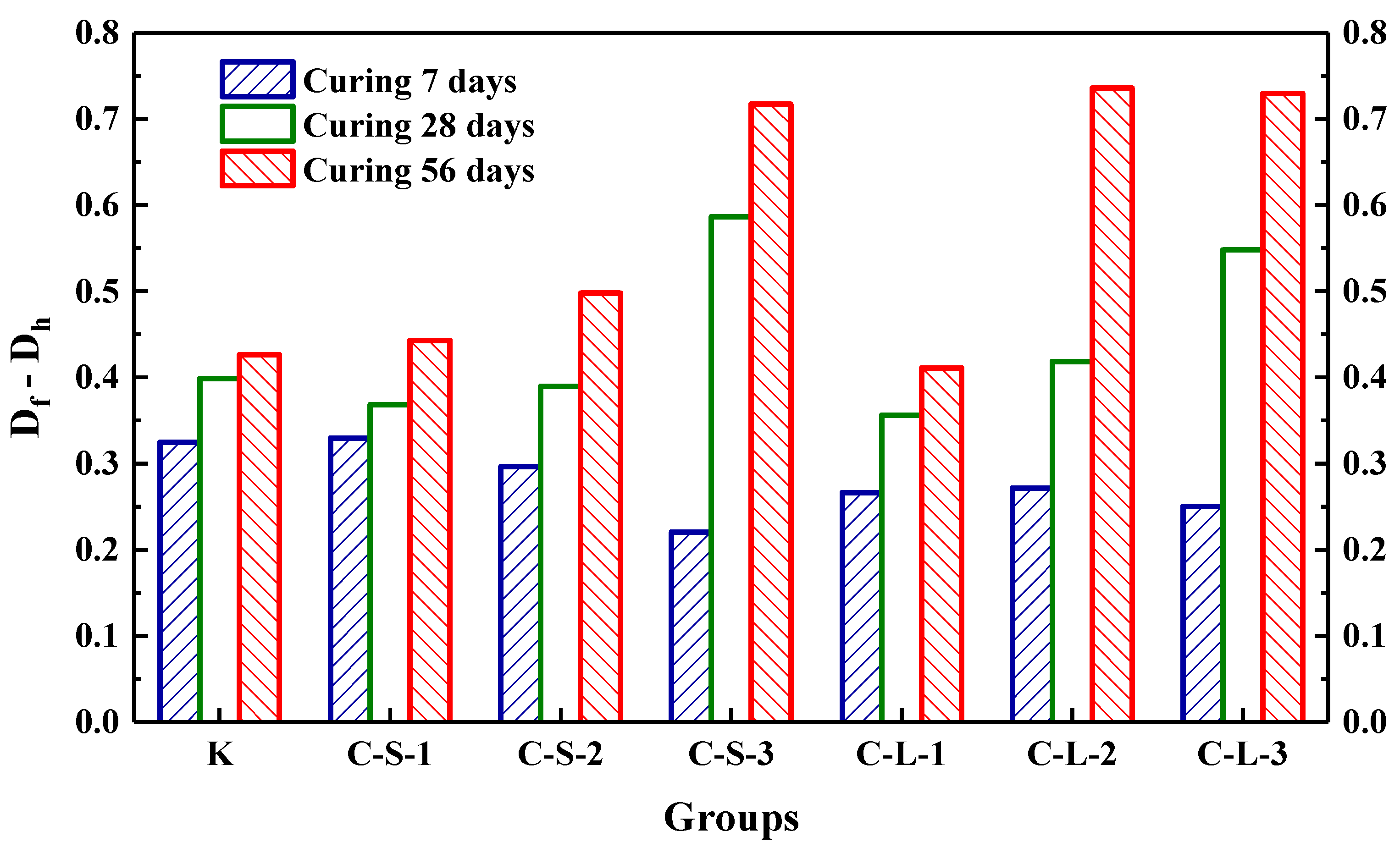 Materials 13 00644 g019 Materials 13 00644 g019