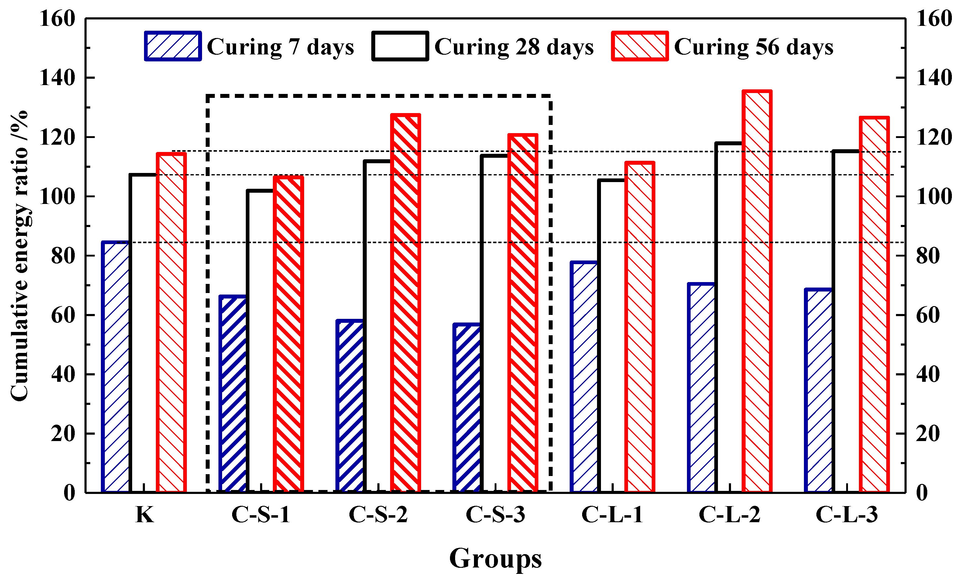 Materials 13 00644 g020 Materials 13 00644 g020