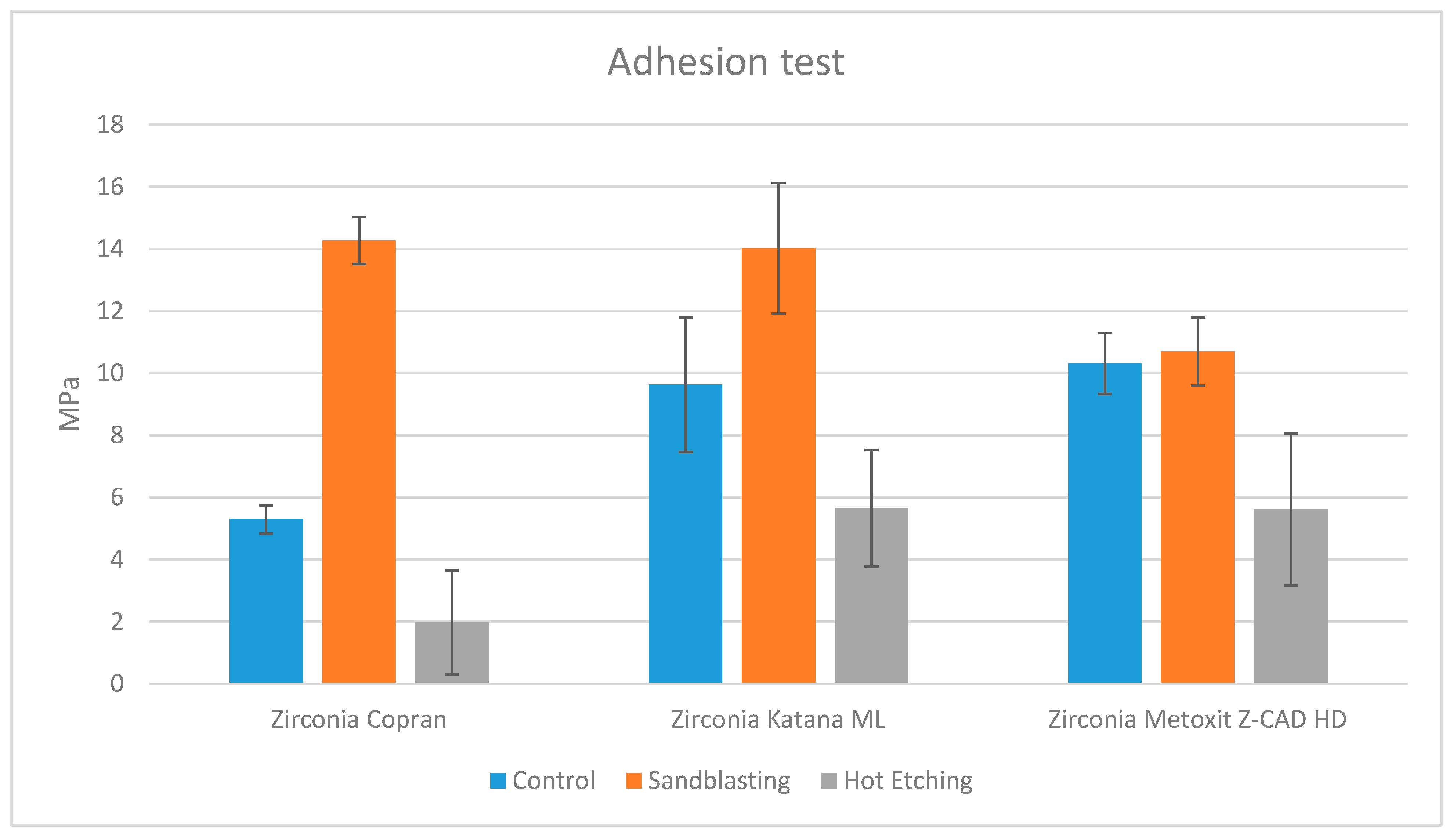 Materials 13 00652 g004