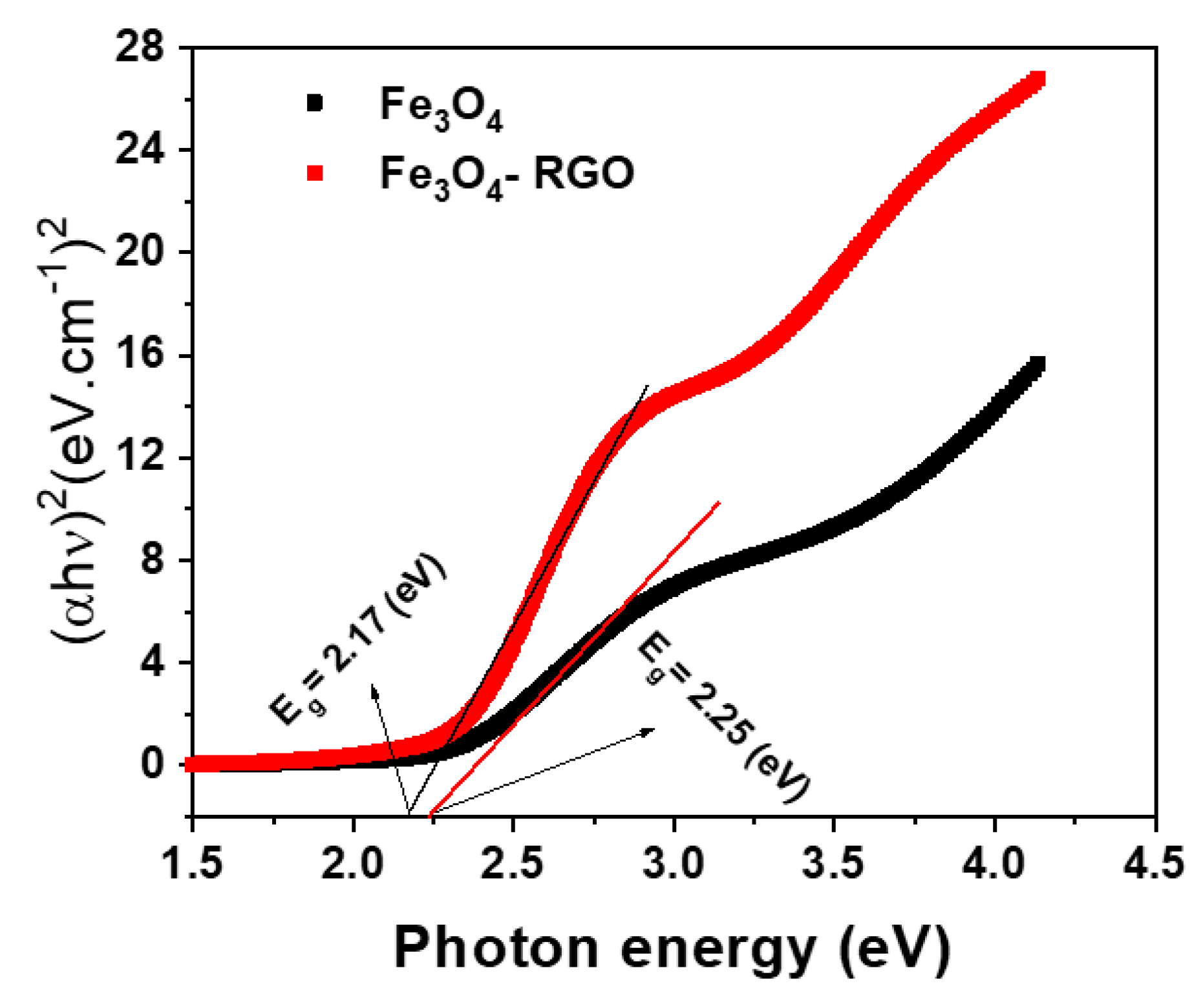 Materials 13 00660 g001 Materials 13 00660 g001