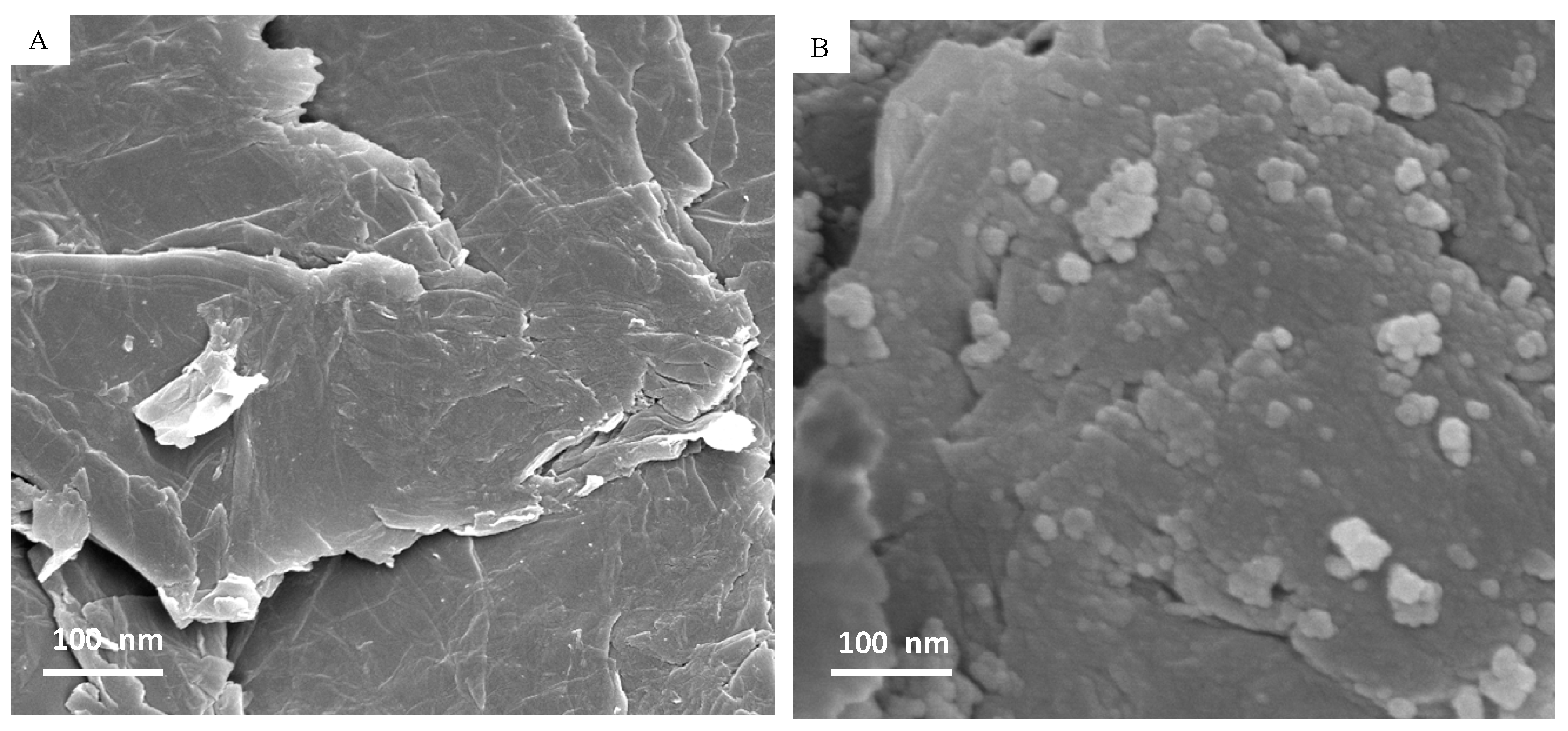 Materials 13 00660 g003 Materials 13 00660 g003