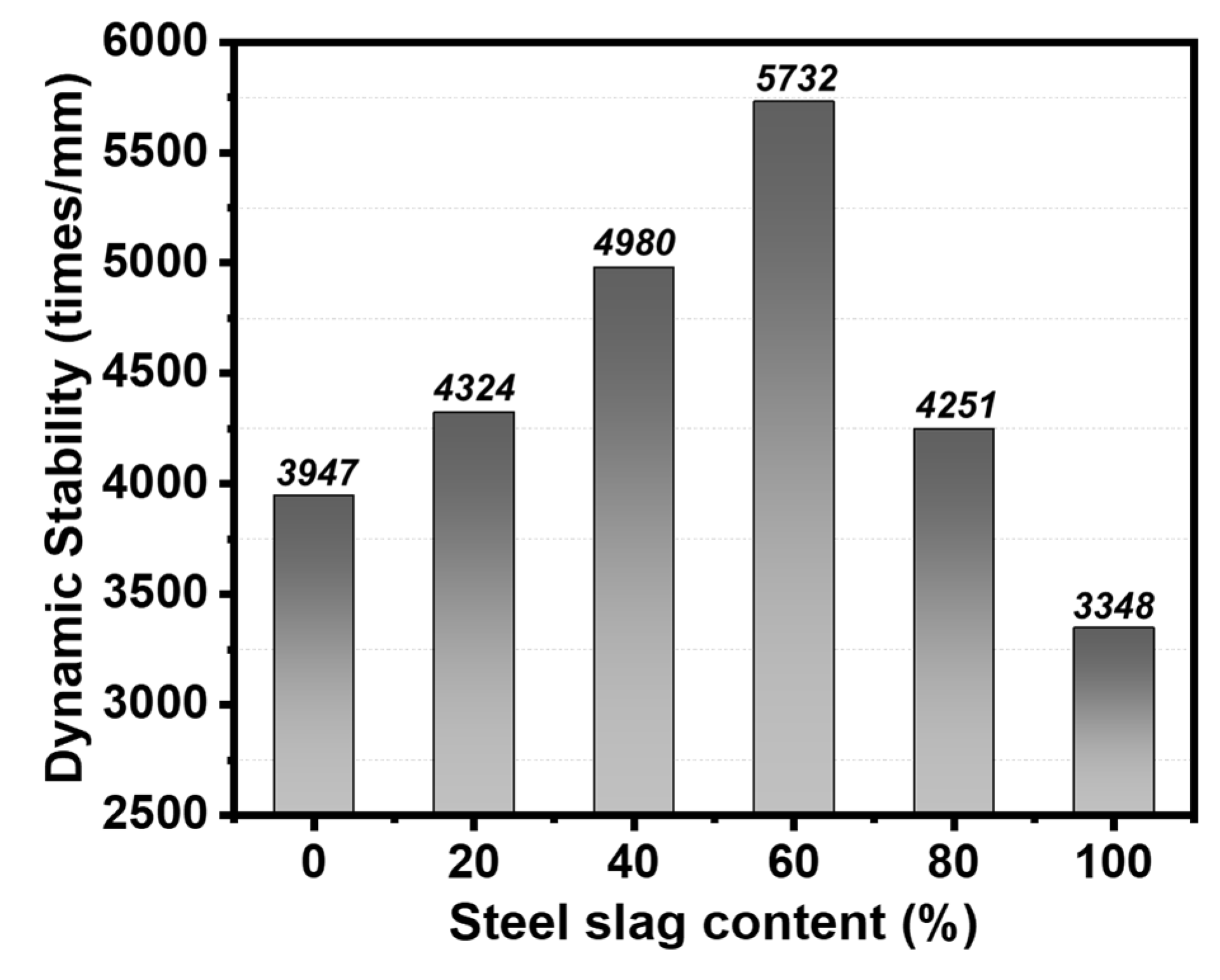 Materials 13 00663 g006