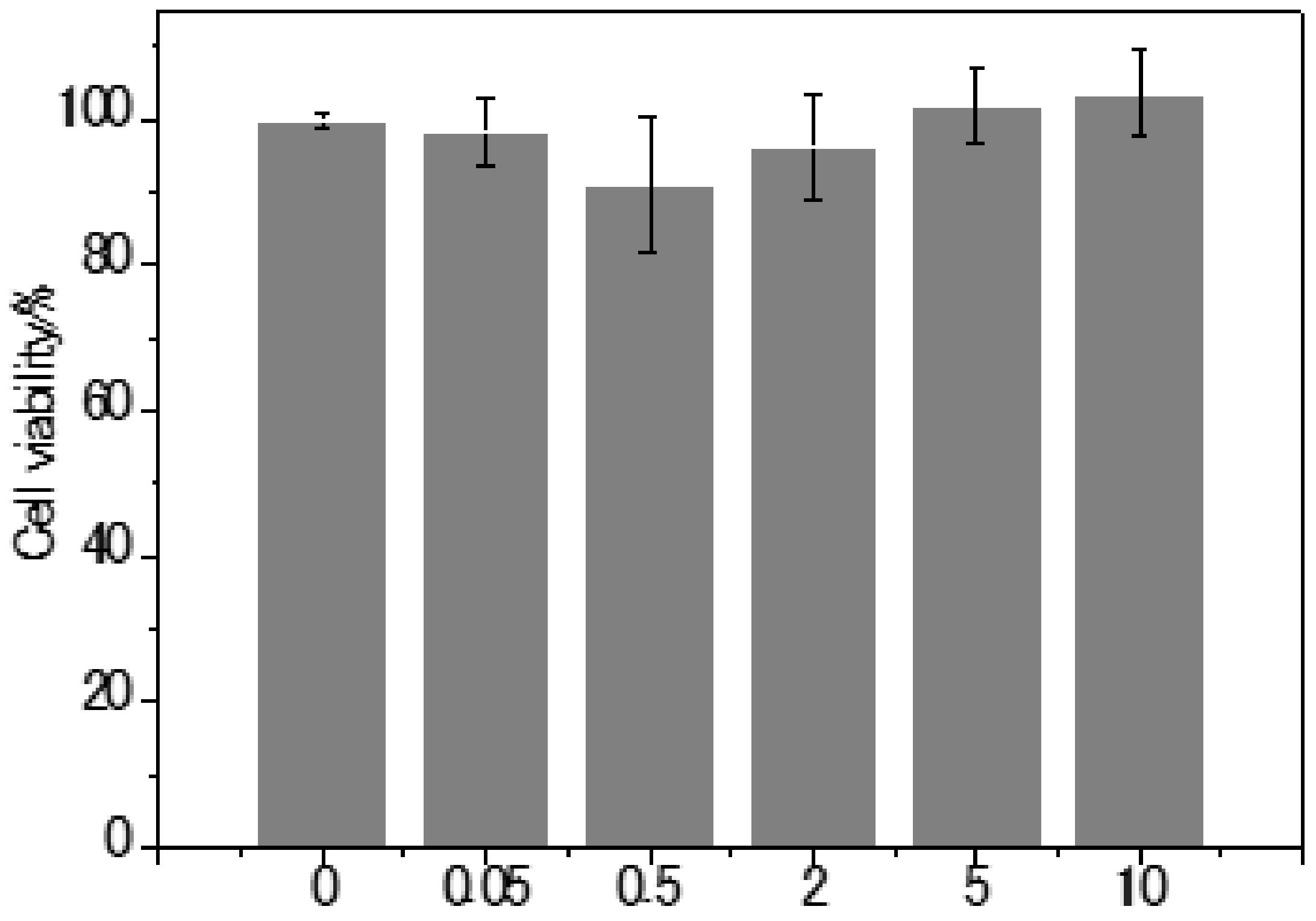 Materials 13 00677 g003 Materials 13 00677 g003
