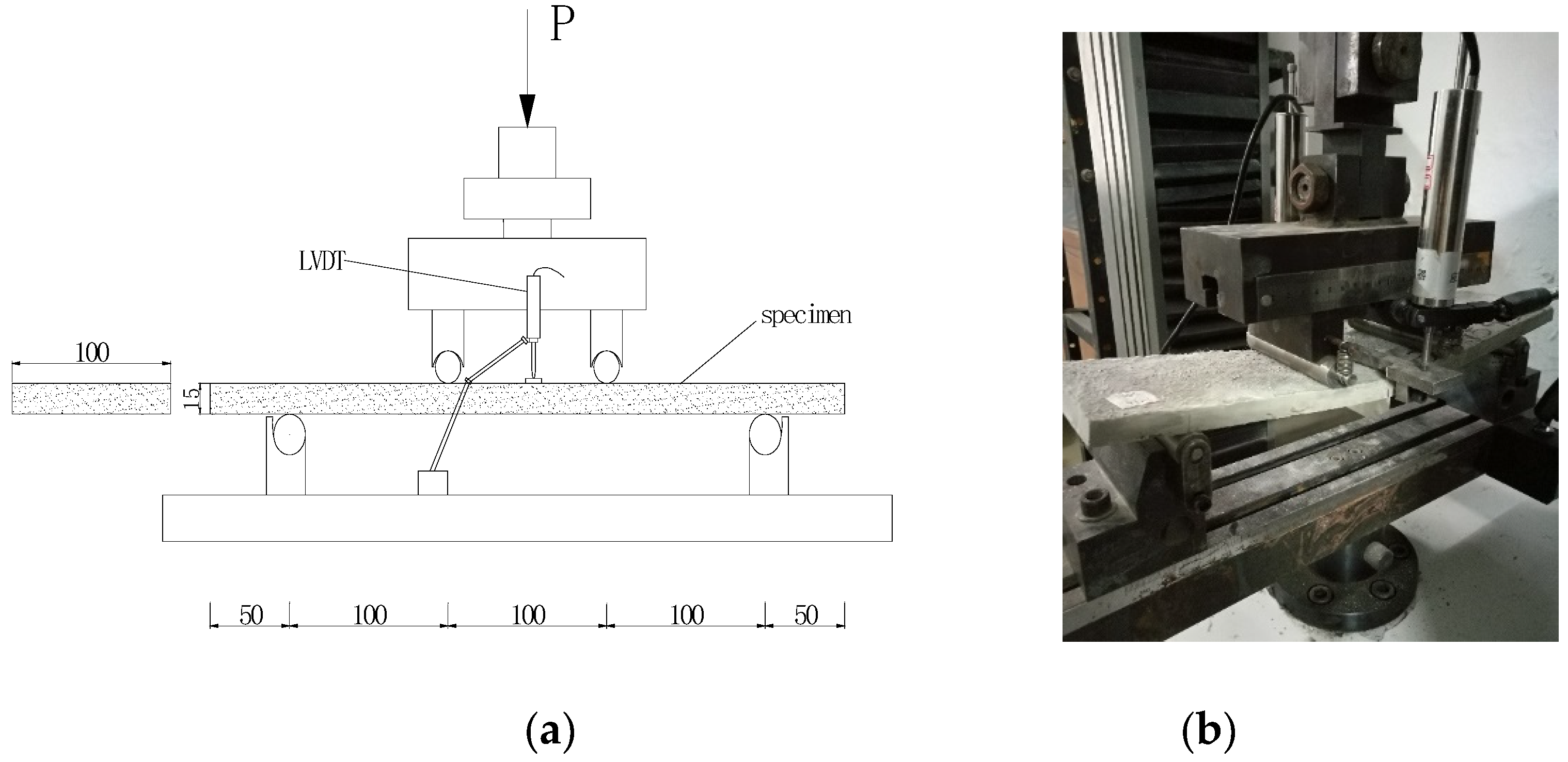 Materials 13 00679 g003