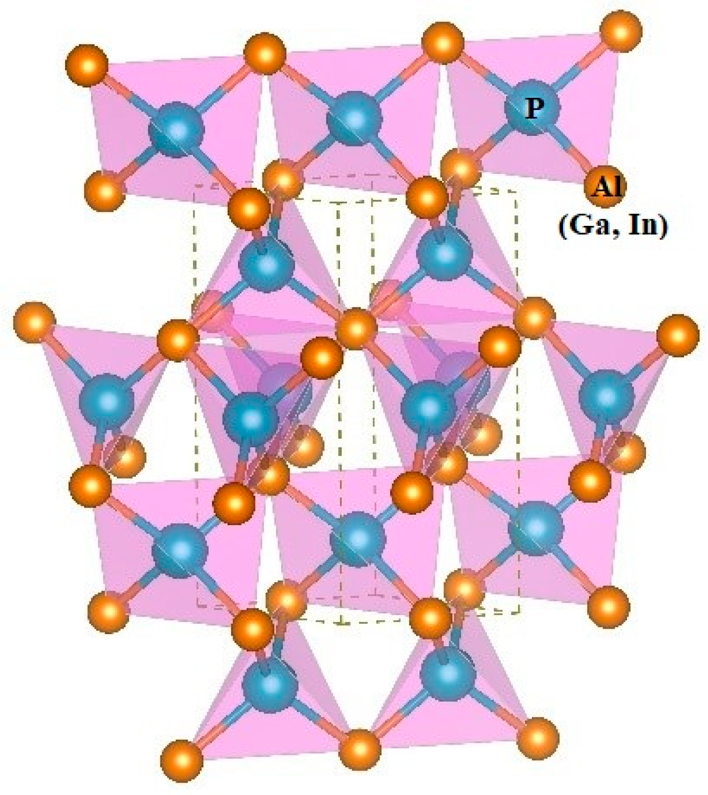 Materials 13 00686 g002