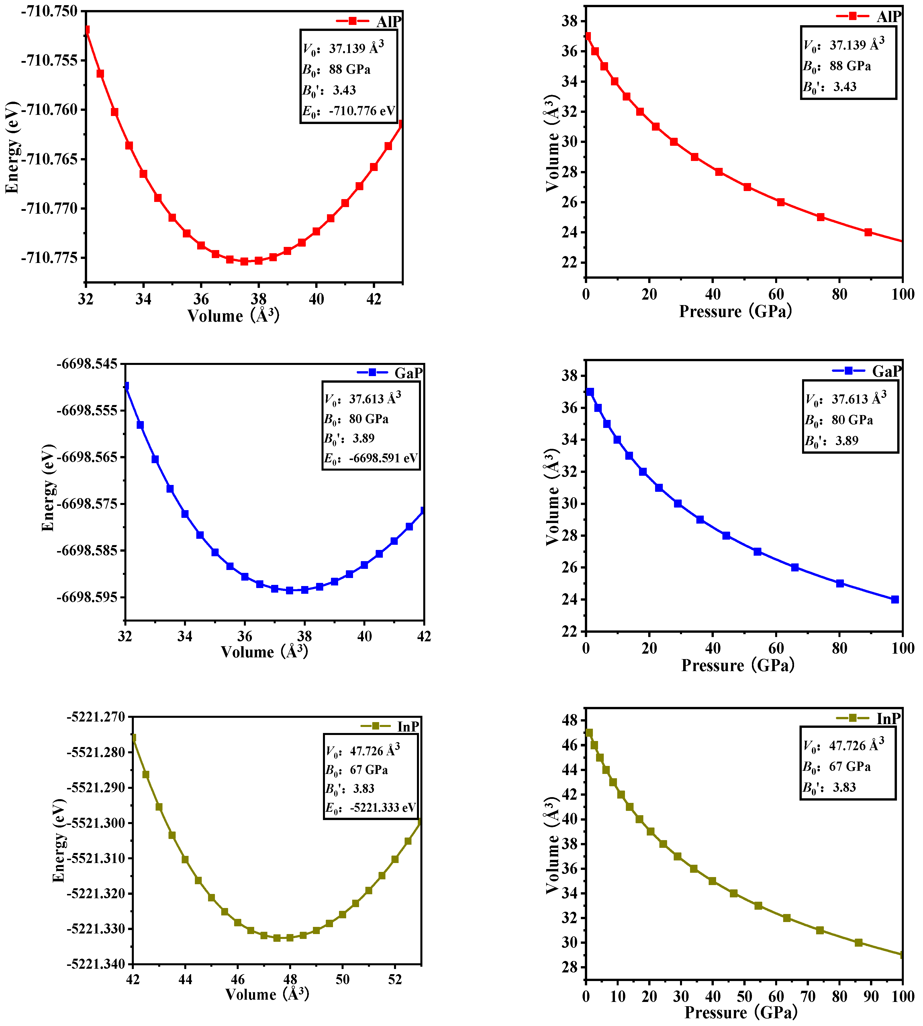 Materials 13 00686 g003