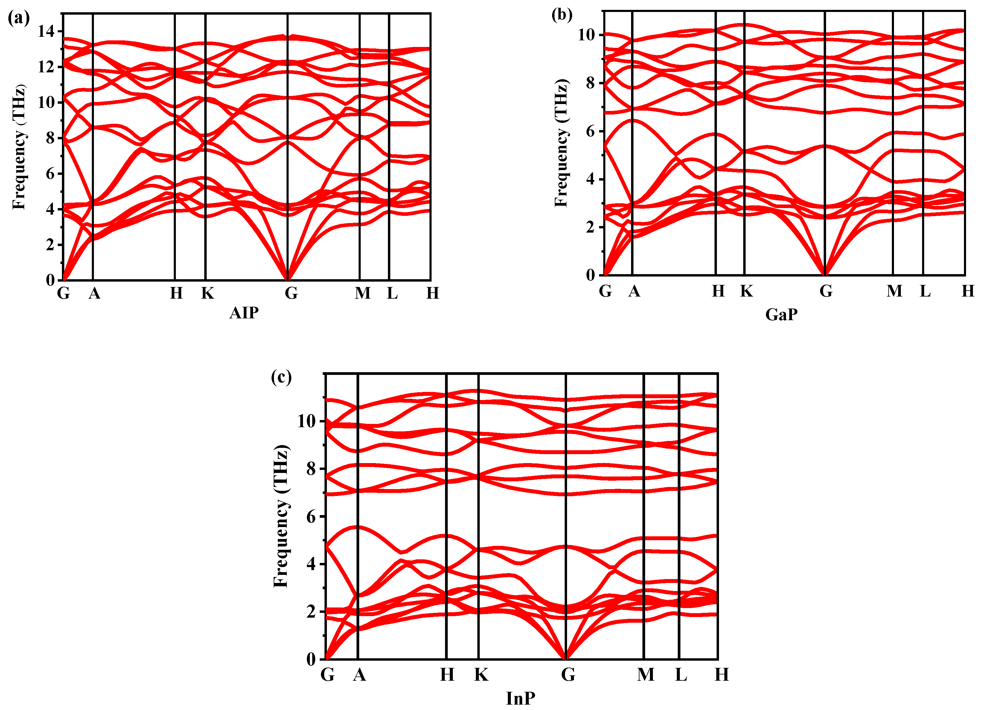 Materials 13 00686 g004