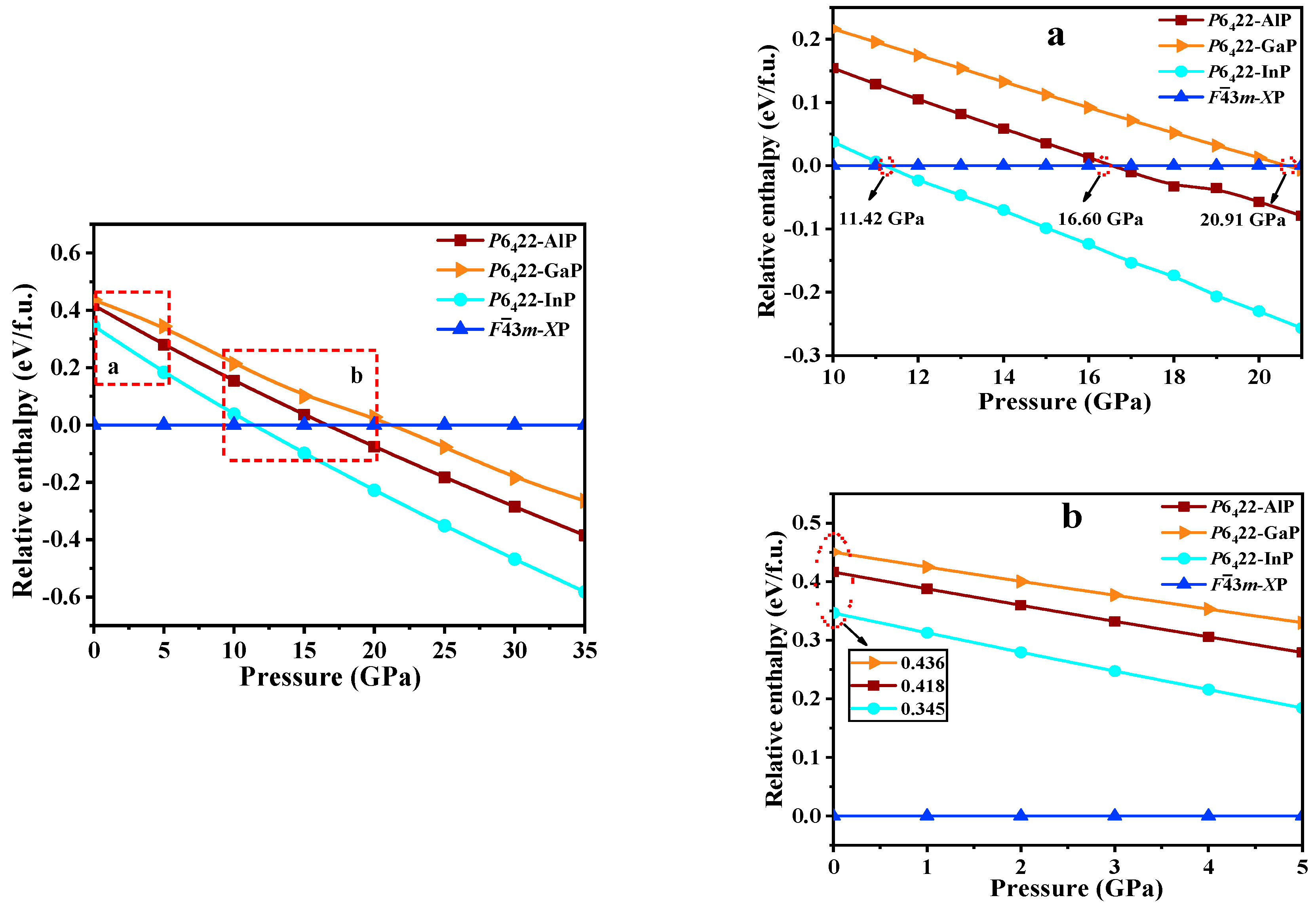 Materials 13 00686 g005