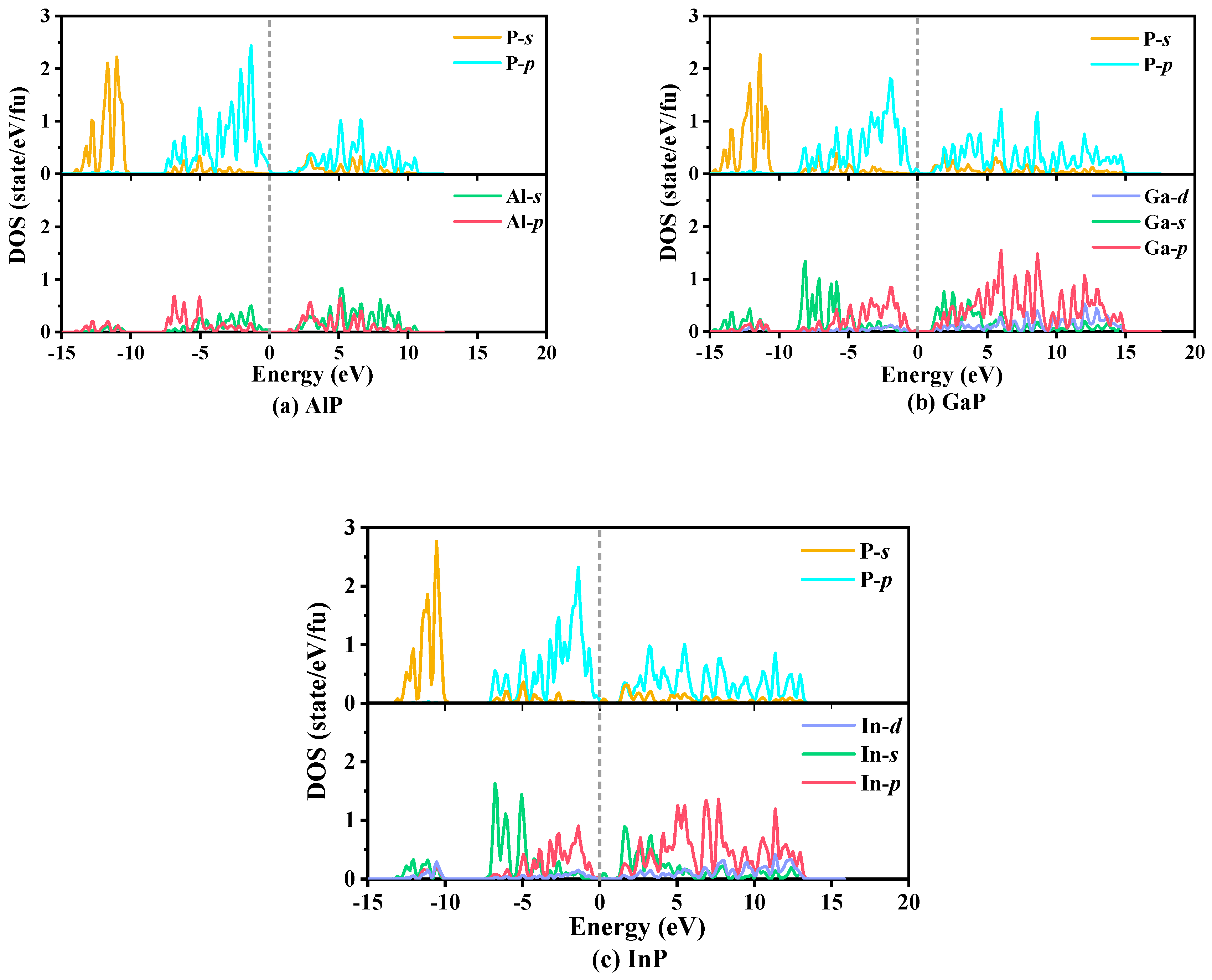 Materials 13 00686 g008