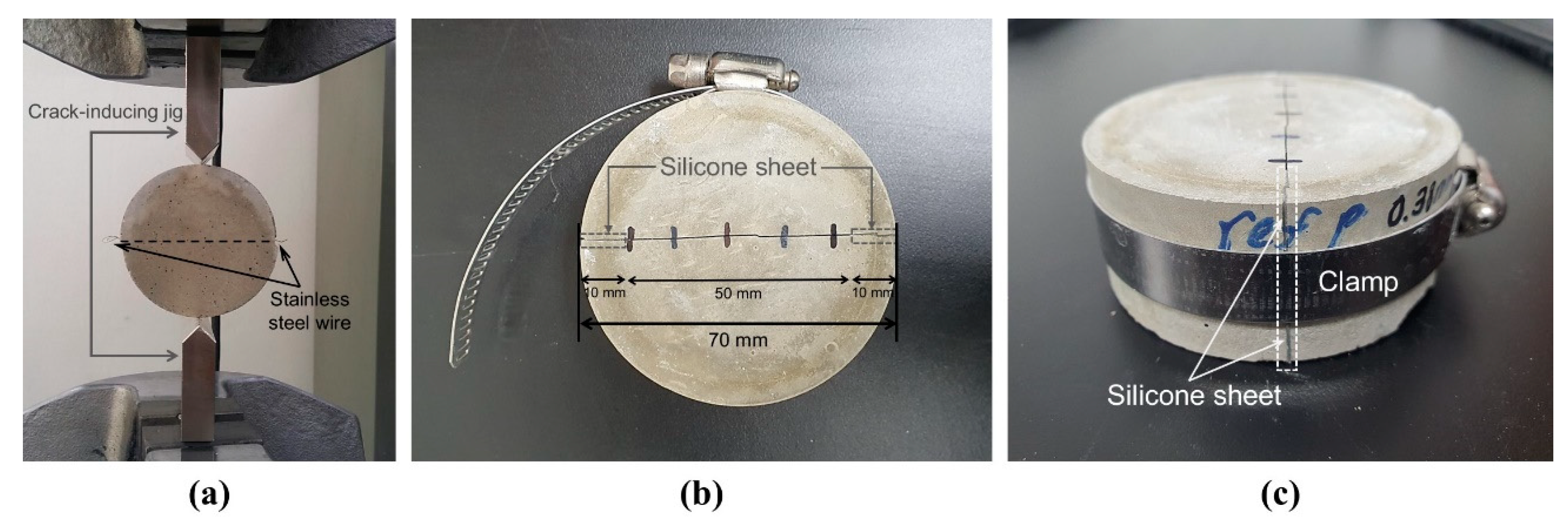 Materials 13 00690 g003