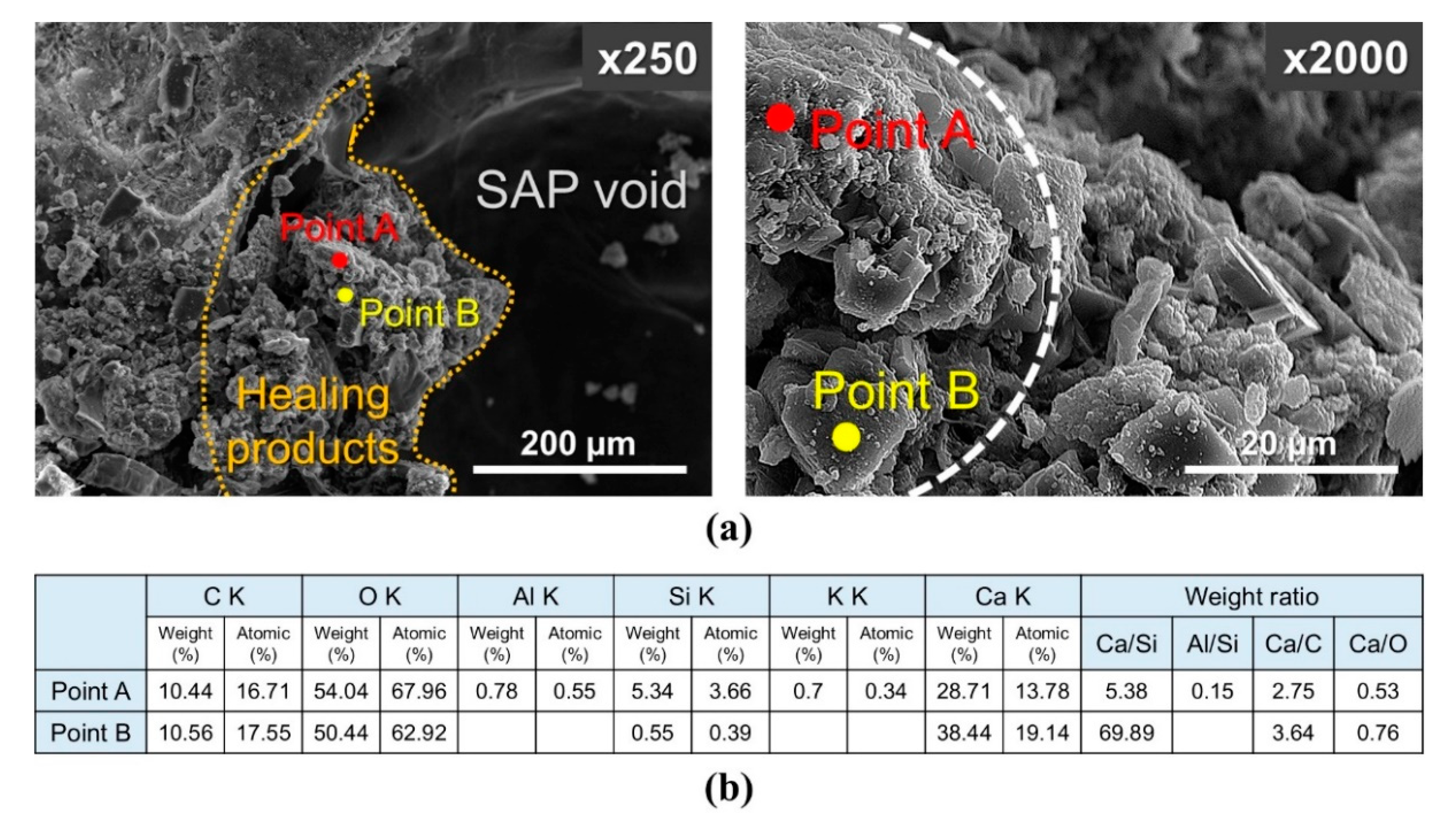 Materials 13 00690 g015