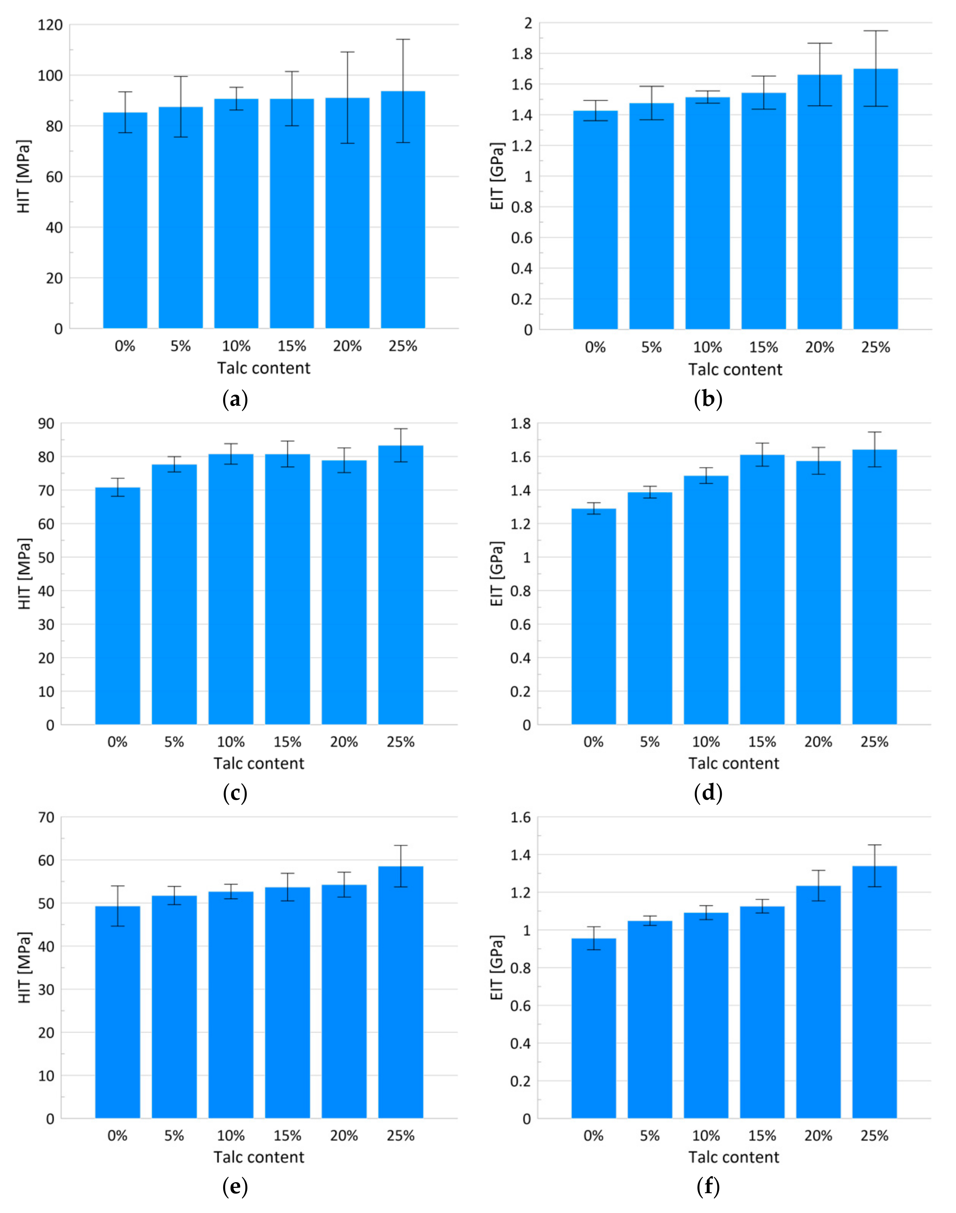 Materials 13 00698 g005 Materials 13 00698 g005