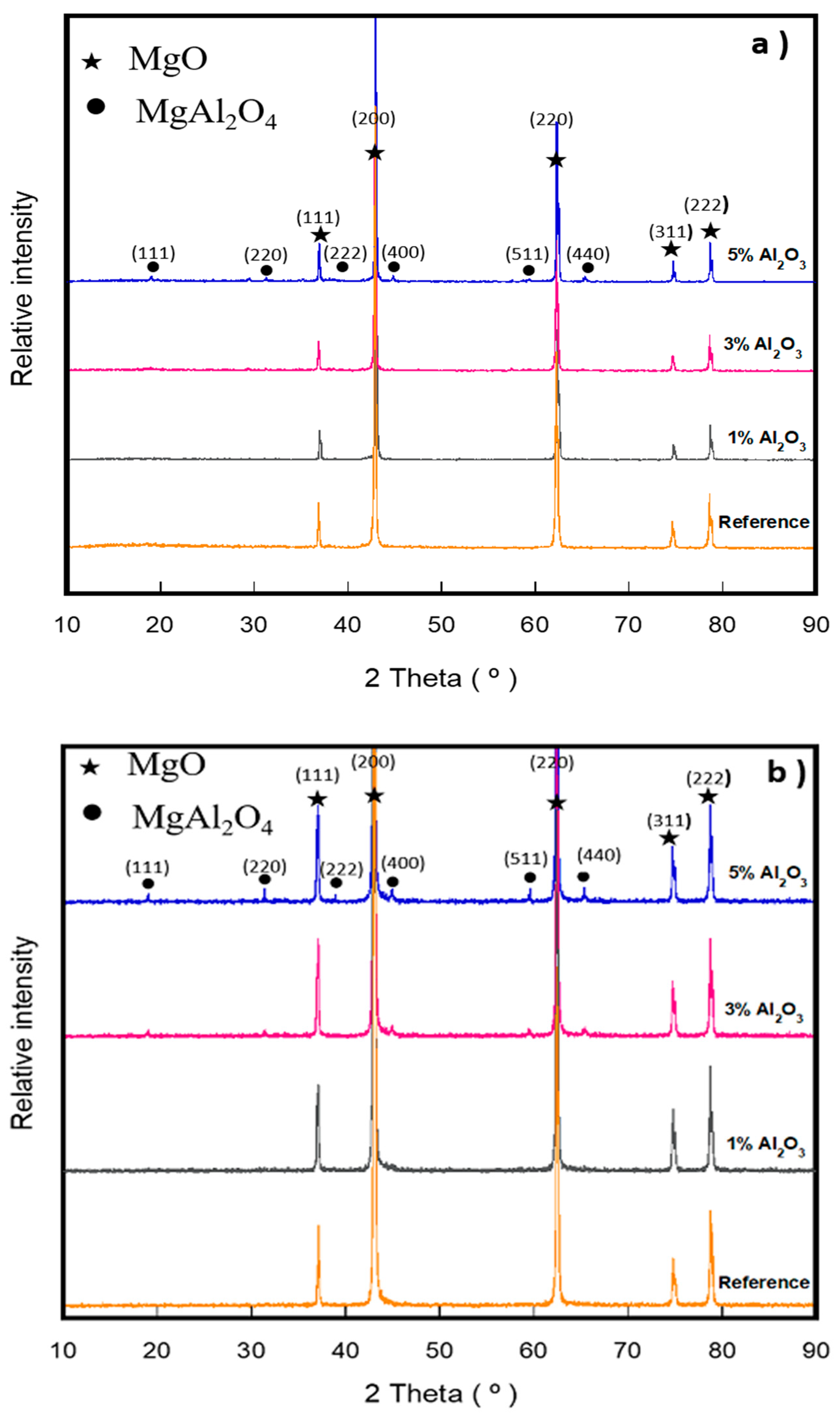Materials 13 00715 g004a Materials 13 00715 g004a