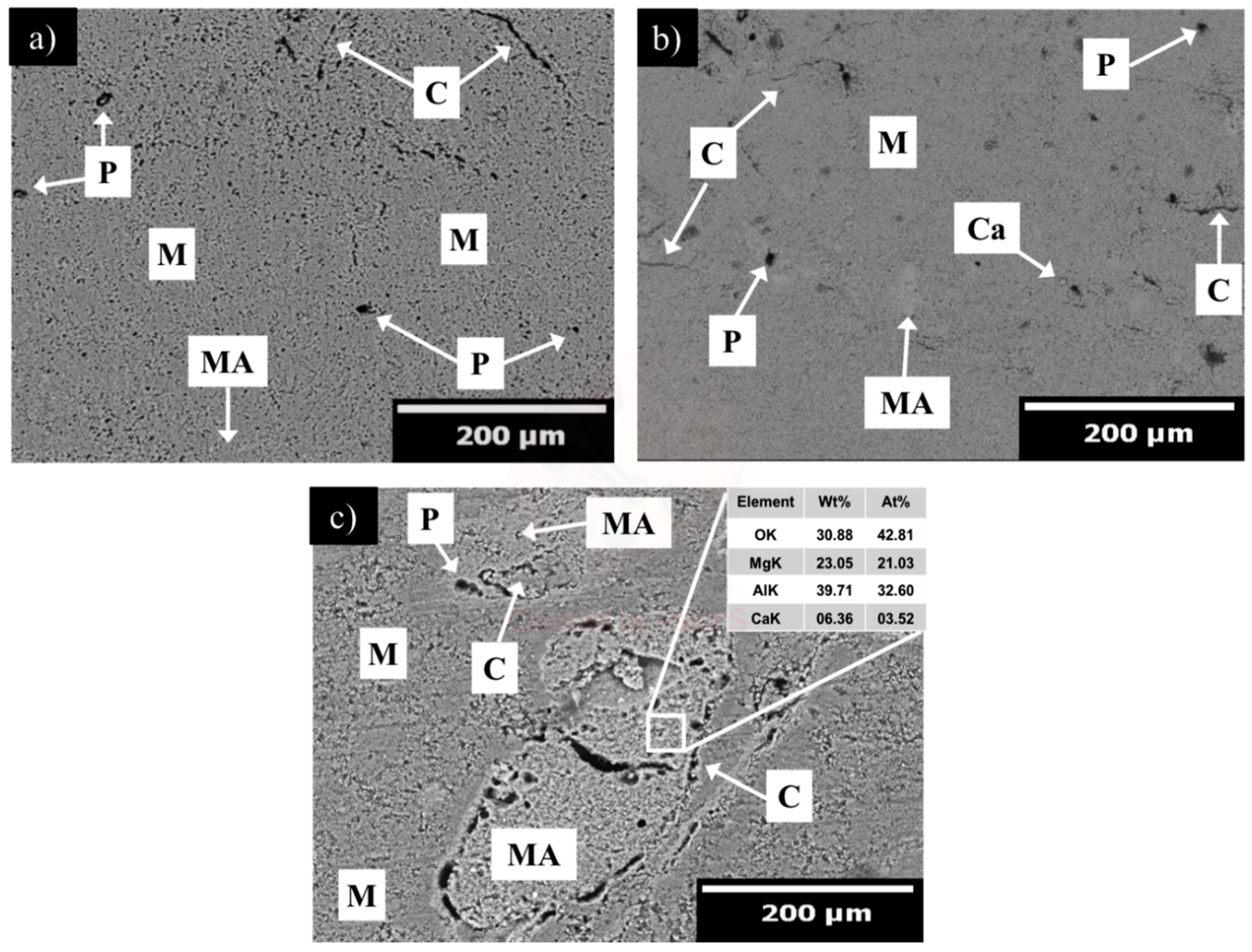 Materials 13 00715 g006 Materials 13 00715 g006