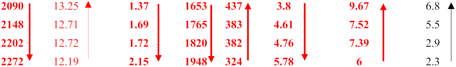 Materials 13 00722 i002